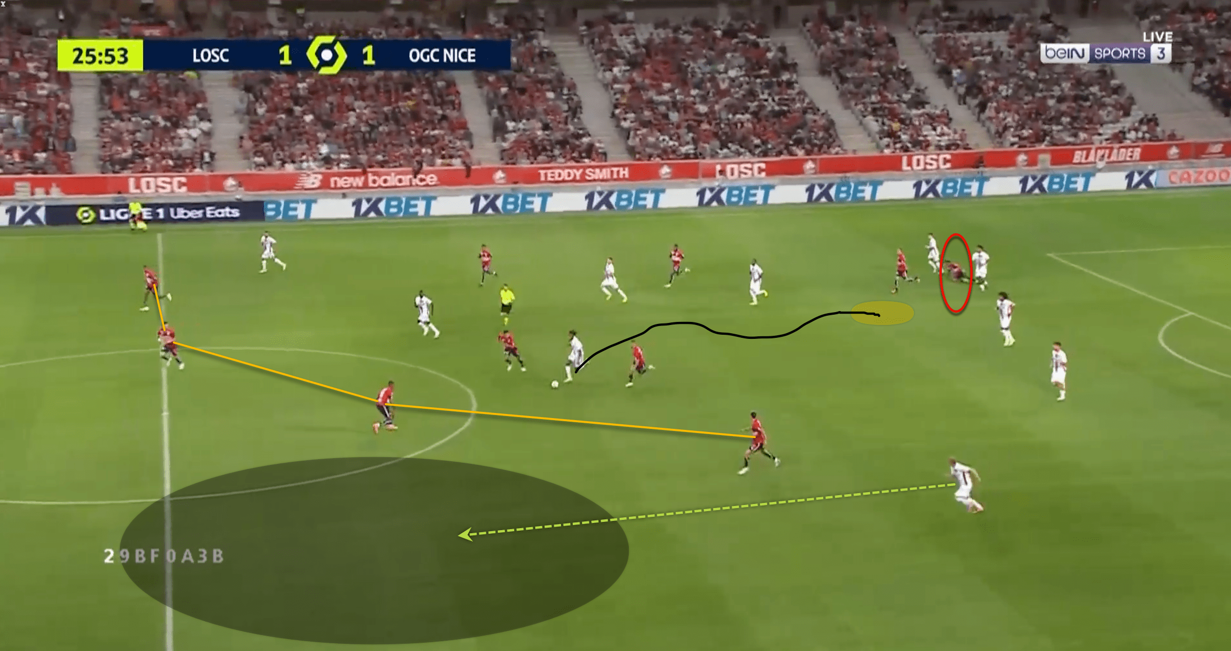 Khéphren Thuram for OGC Nice - scout report