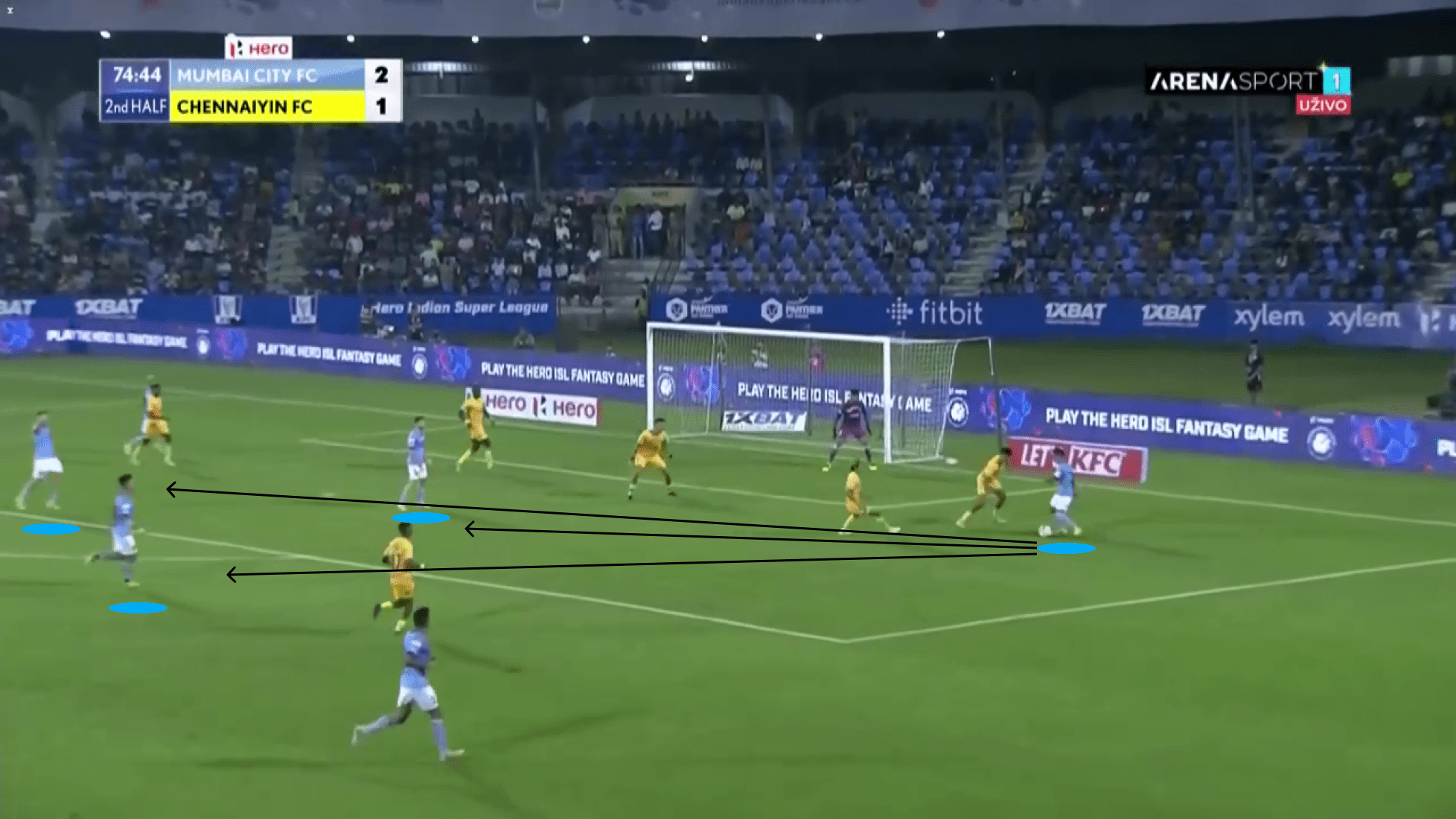 Des Buckingham: Taking Mumbai City back to the top of the ISL - tactical analysis tactics