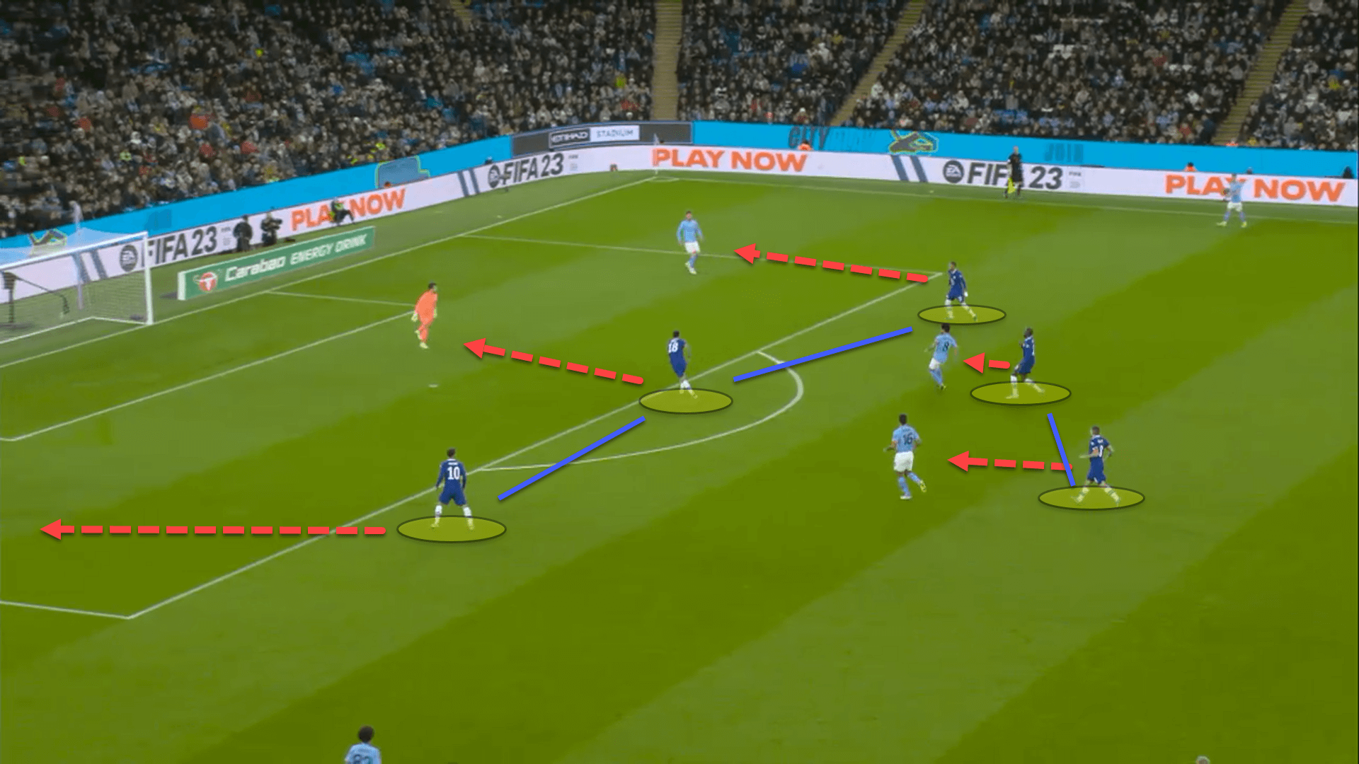 FA Cup 2022/23: Manchester City vs Chelsea – tactical preview analysis tactics