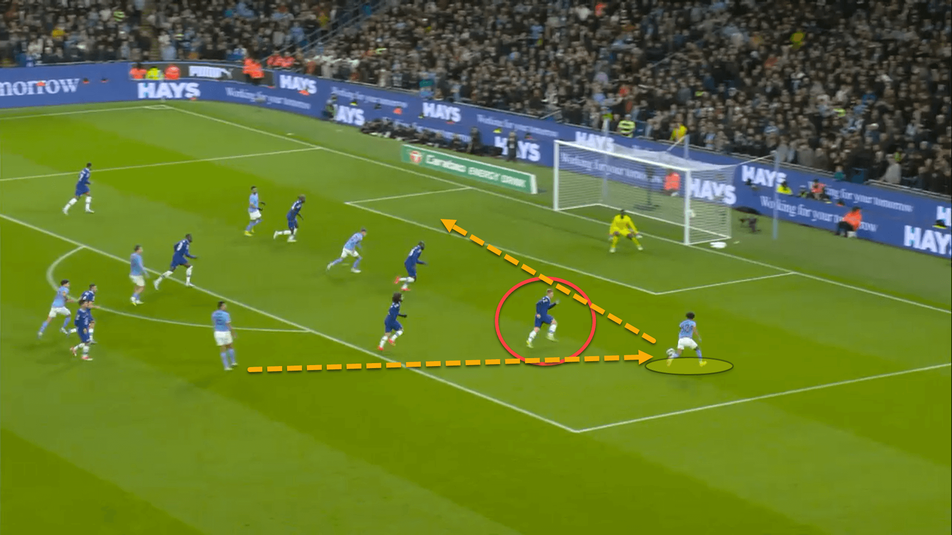 FA Cup 2022/23: Manchester City vs Chelsea – tactical preview analysis tactics