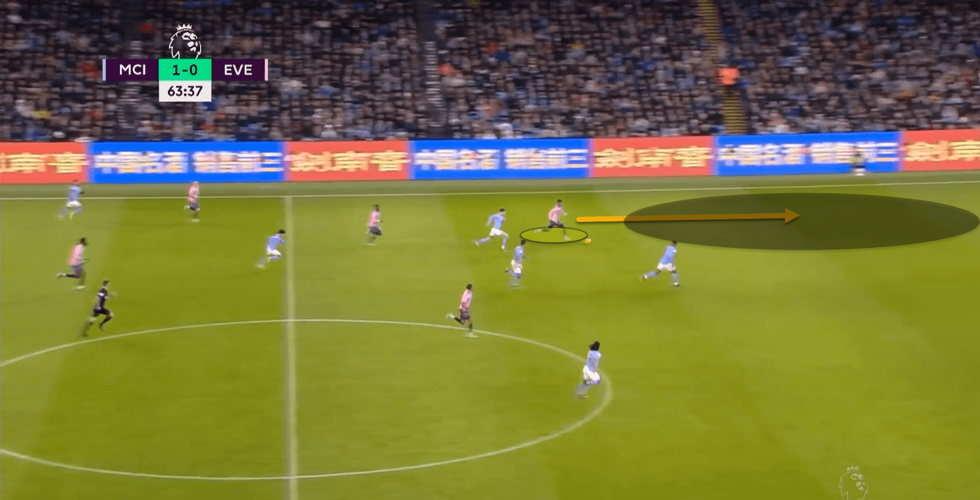 FA Cup 2022/23: Manchester City vs Chelsea – tactical preview analysis tactics