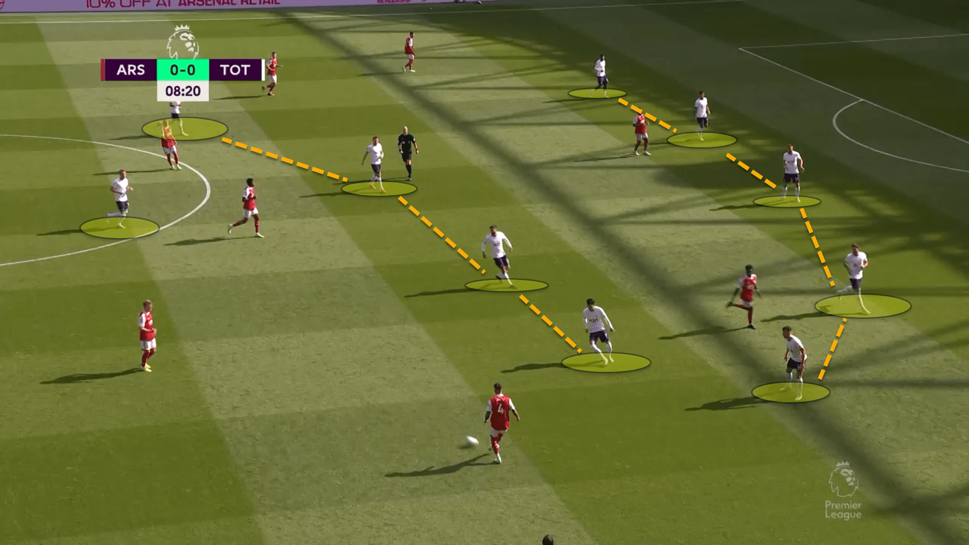 Premier League 2022/23: Tottenham Hotspur vs Arsenal – tactical analysis preview tactics