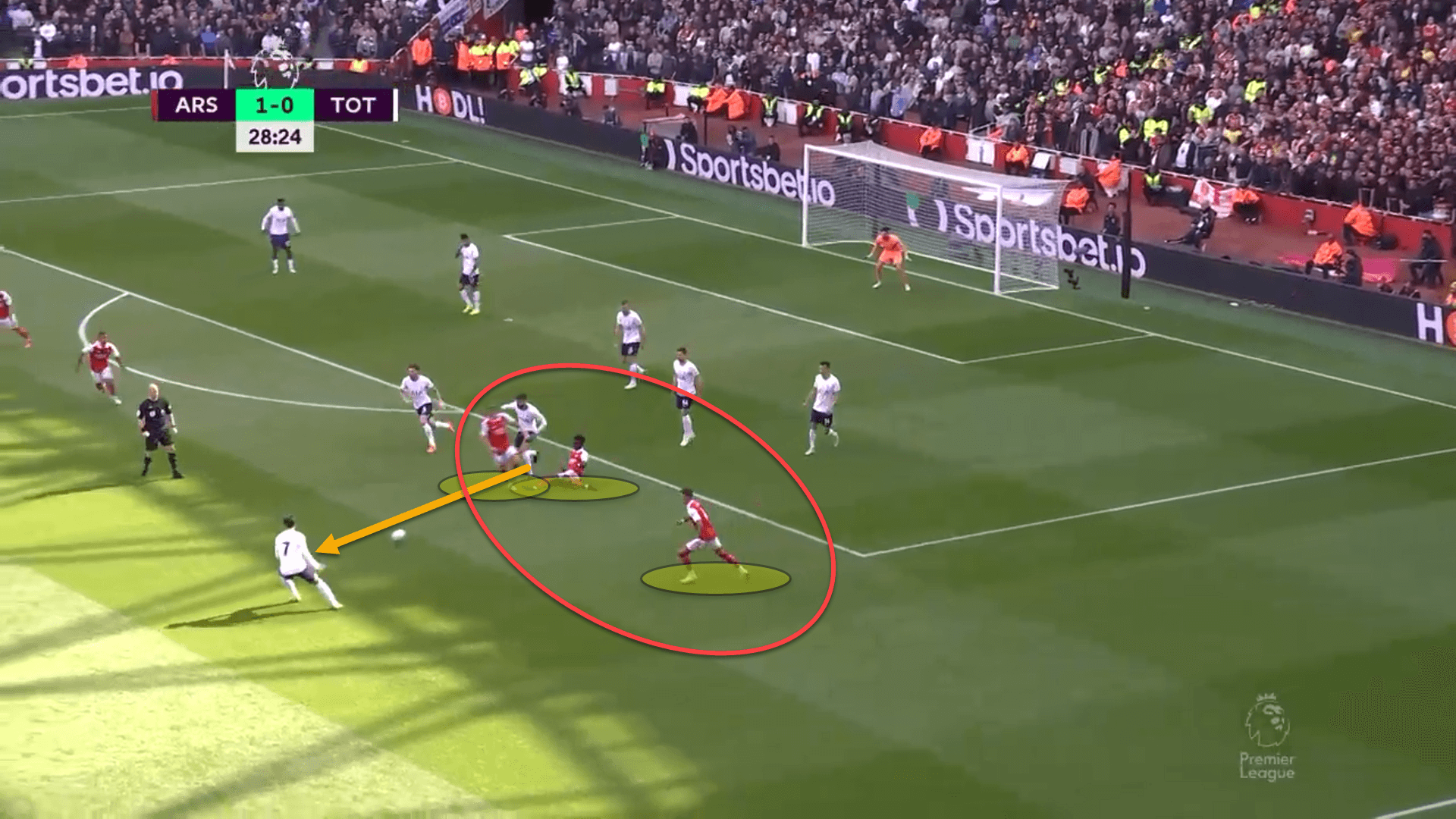 Premier League 2022/23: Tottenham Hotspur vs Arsenal – tactical analysis preview tactics