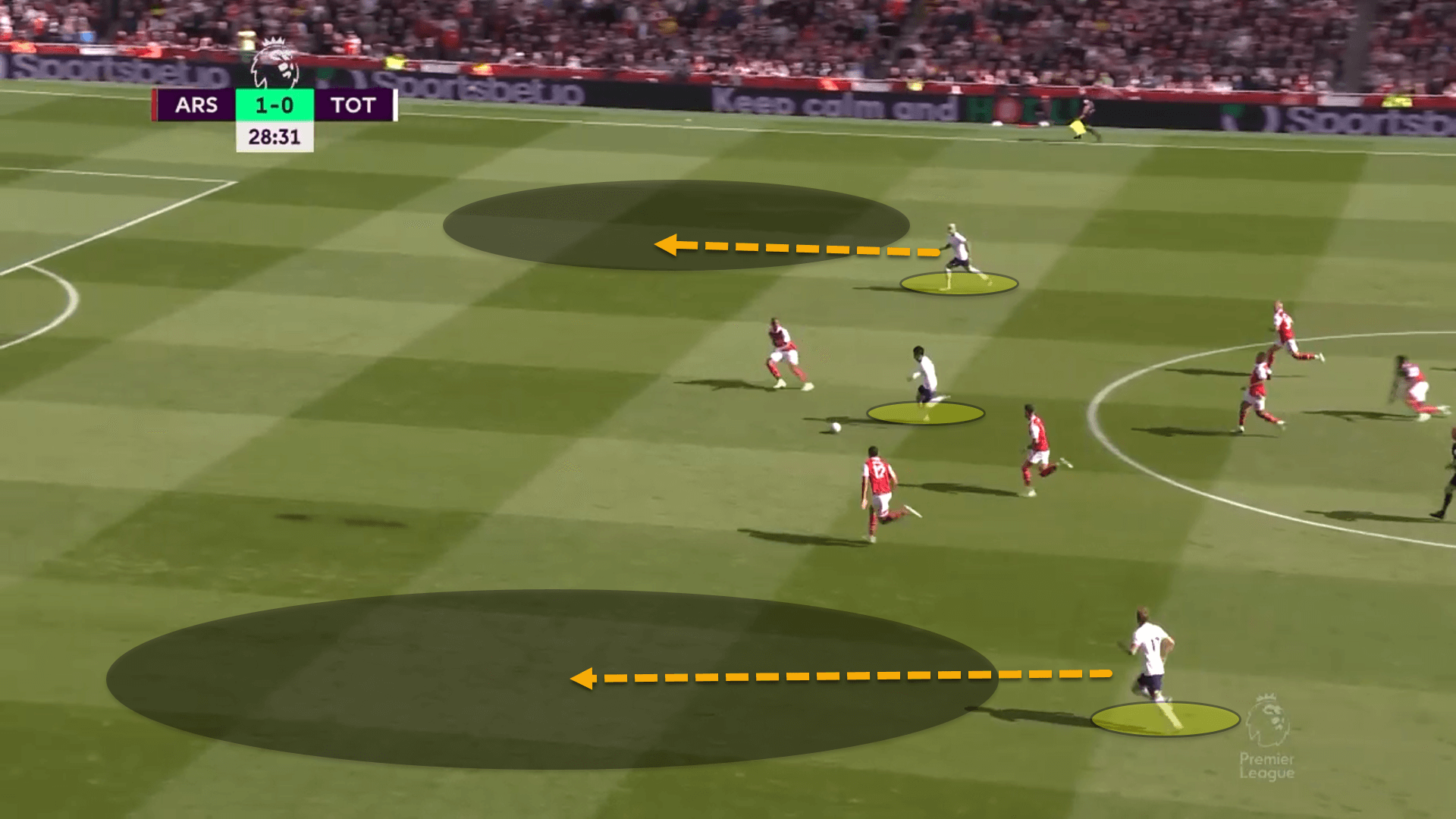 Premier League 2022/23: Tottenham Hotspur vs Arsenal – tactical analysis preview tactics