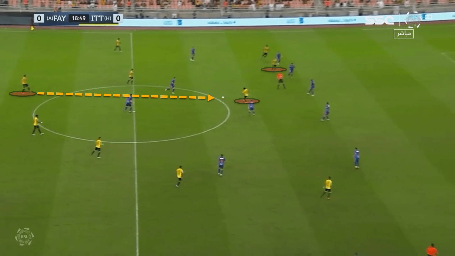 Al-Ittihad 2022/23: Their tactics under Nuno Espírito Santo – scout report tactical analysis tactics