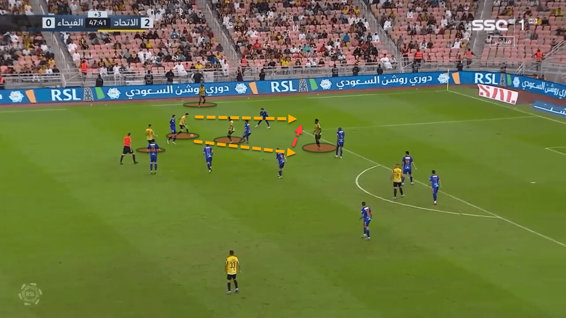 Al-Ittihad 2022/23: Their tactics under Nuno Espírito Santo – scout report tactical analysis tactics