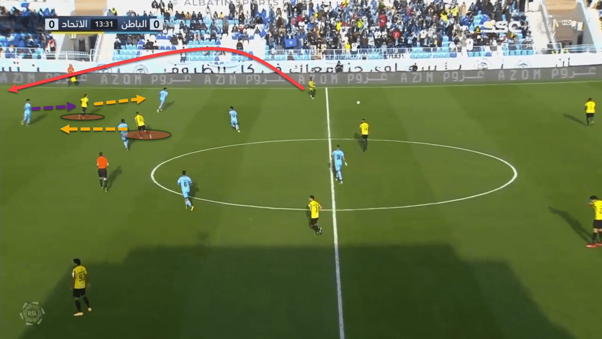 Al-Ittihad 2022/23: Their tactics under Nuno Espírito Santo – scout report tactical analysis tactics