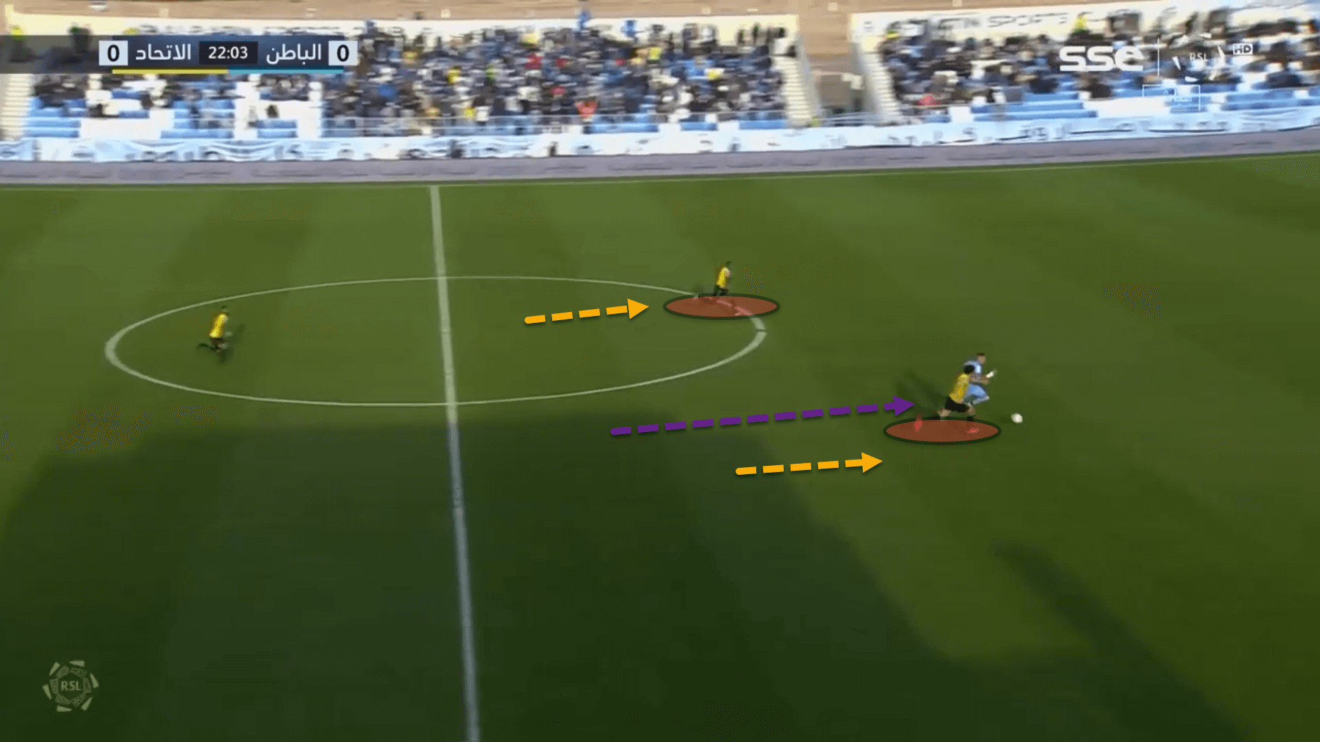 Al-Ittihad 2022/23: Their tactics under Nuno Espírito Santo – scout report tactical analysis tactics