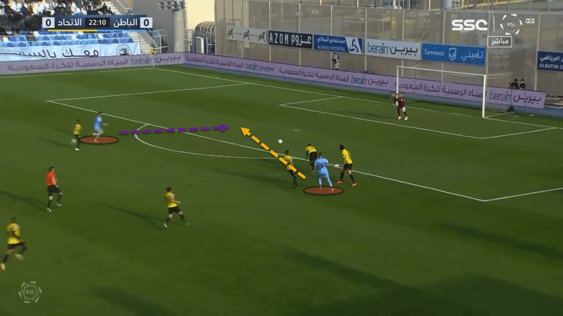 Al-Ittihad 2022/23: Their tactics under Nuno Espírito Santo – scout report tactical analysis tactics