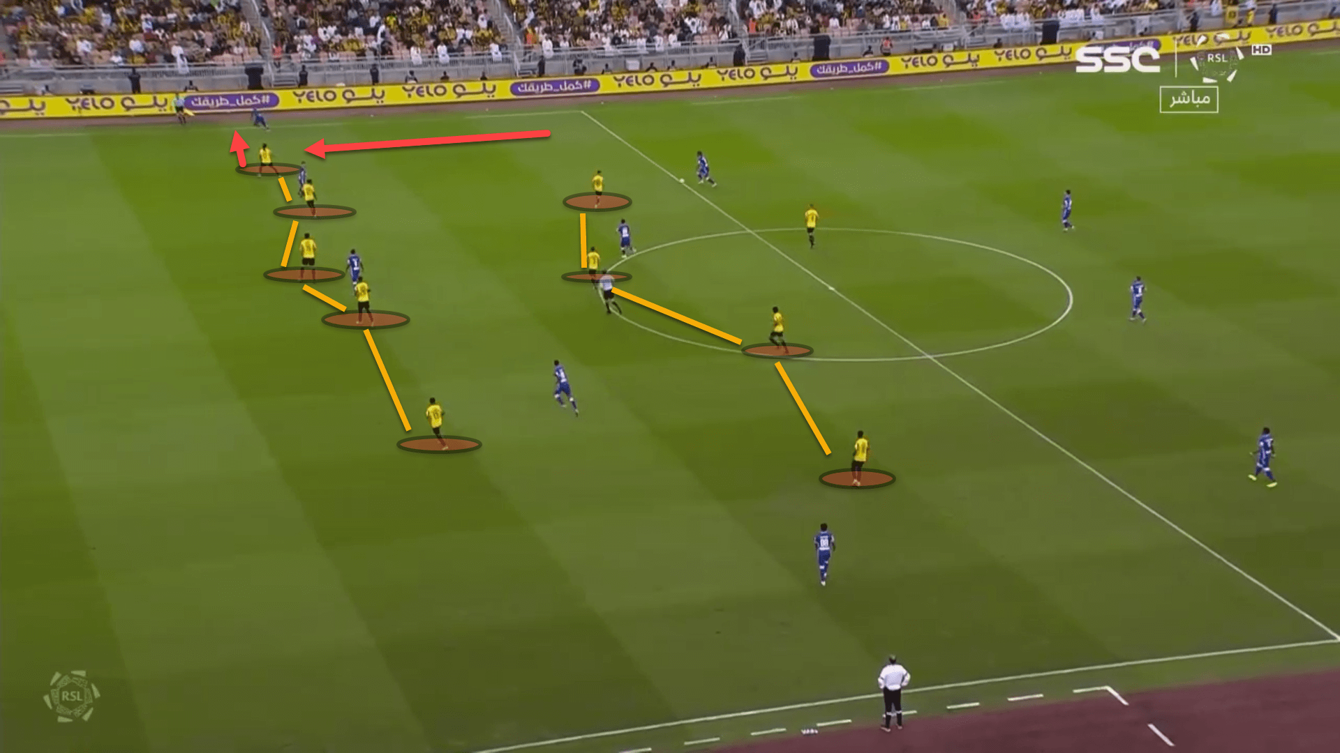 Al-Ittihad 2022/23: Their tactics under Nuno Espírito Santo – scout report tactical analysis tactics