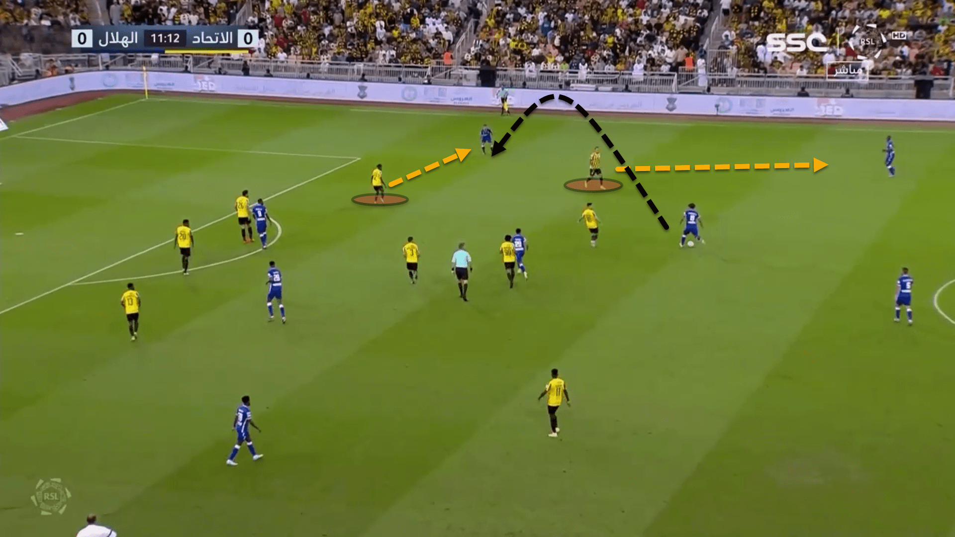 Al-Ittihad 2022/23: Their tactics under Nuno Espírito Santo – scout report tactical analysis tactics