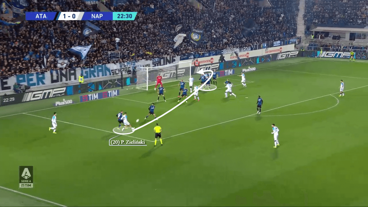 Analysis of Napoli's unsung hero - set-piece analysis