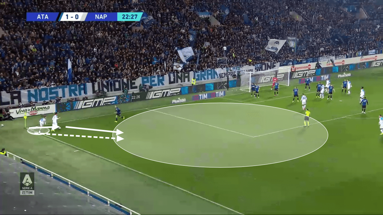 Analysis of Napoli's unsung hero - set-piece analysis