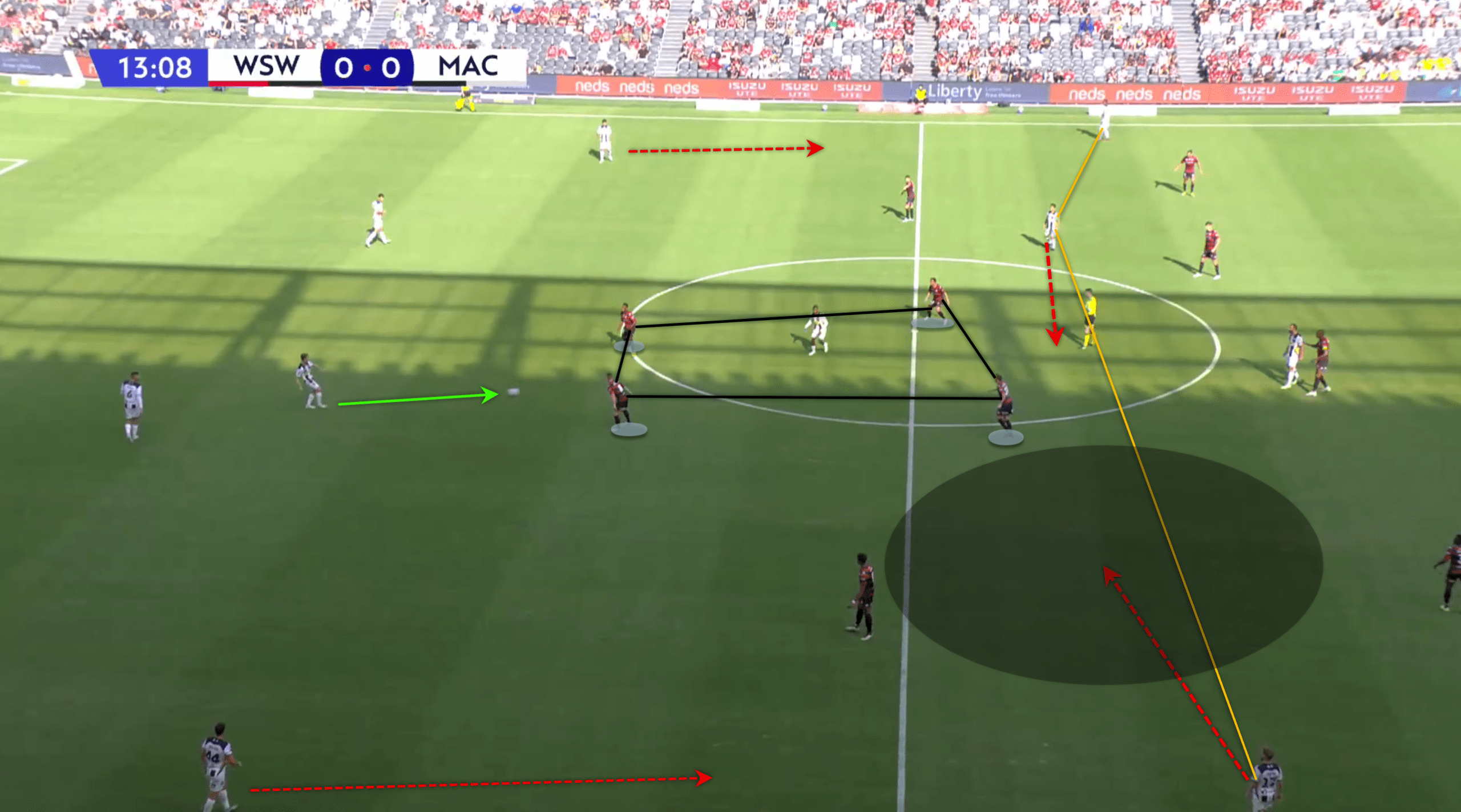 A-League 2022/23: Western Sydney Wanderers vs Macarthur - tactical analysis