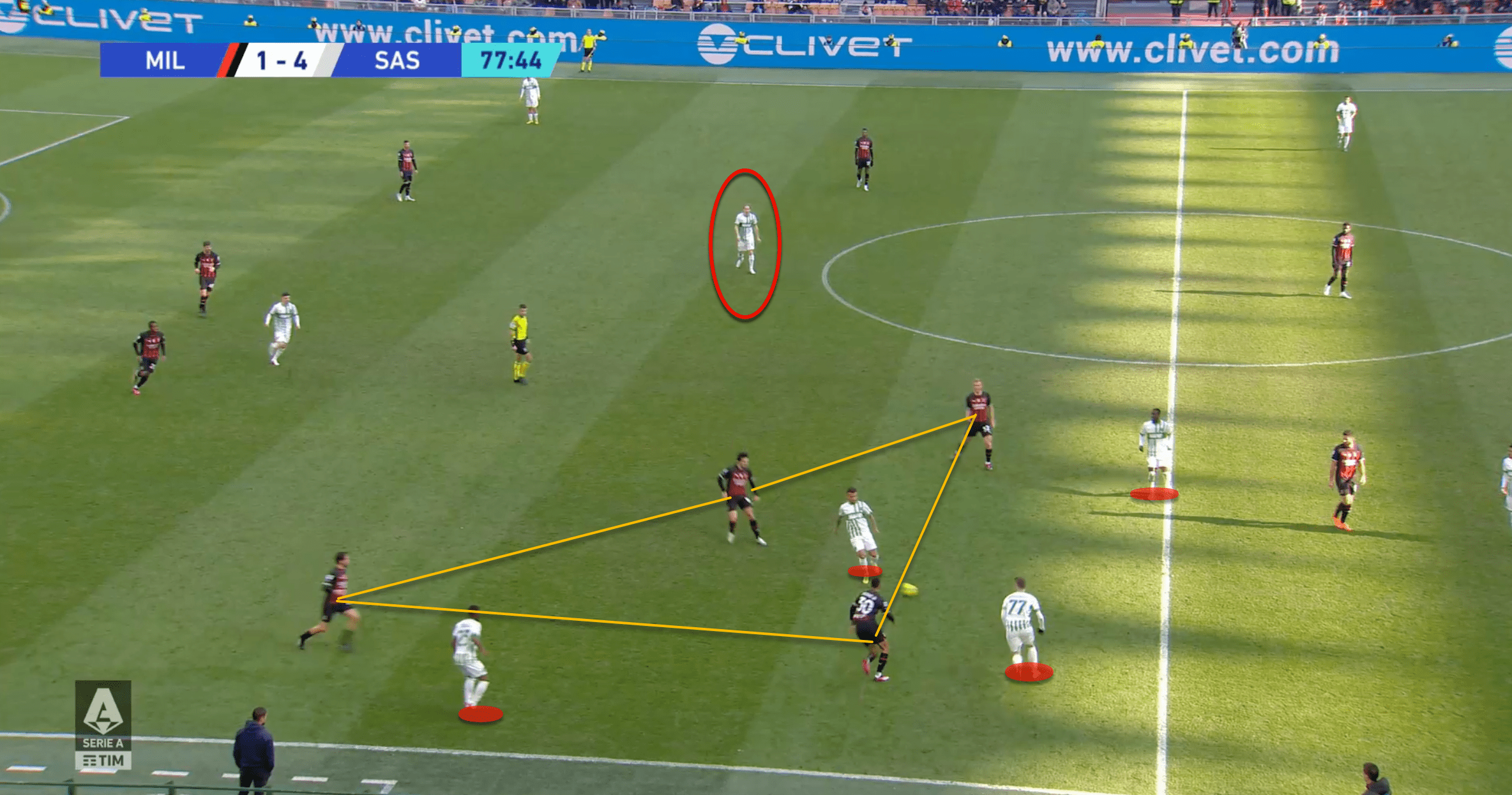 Serie A 2022/23: AC Milan vs Sassuolo - tactical analysis