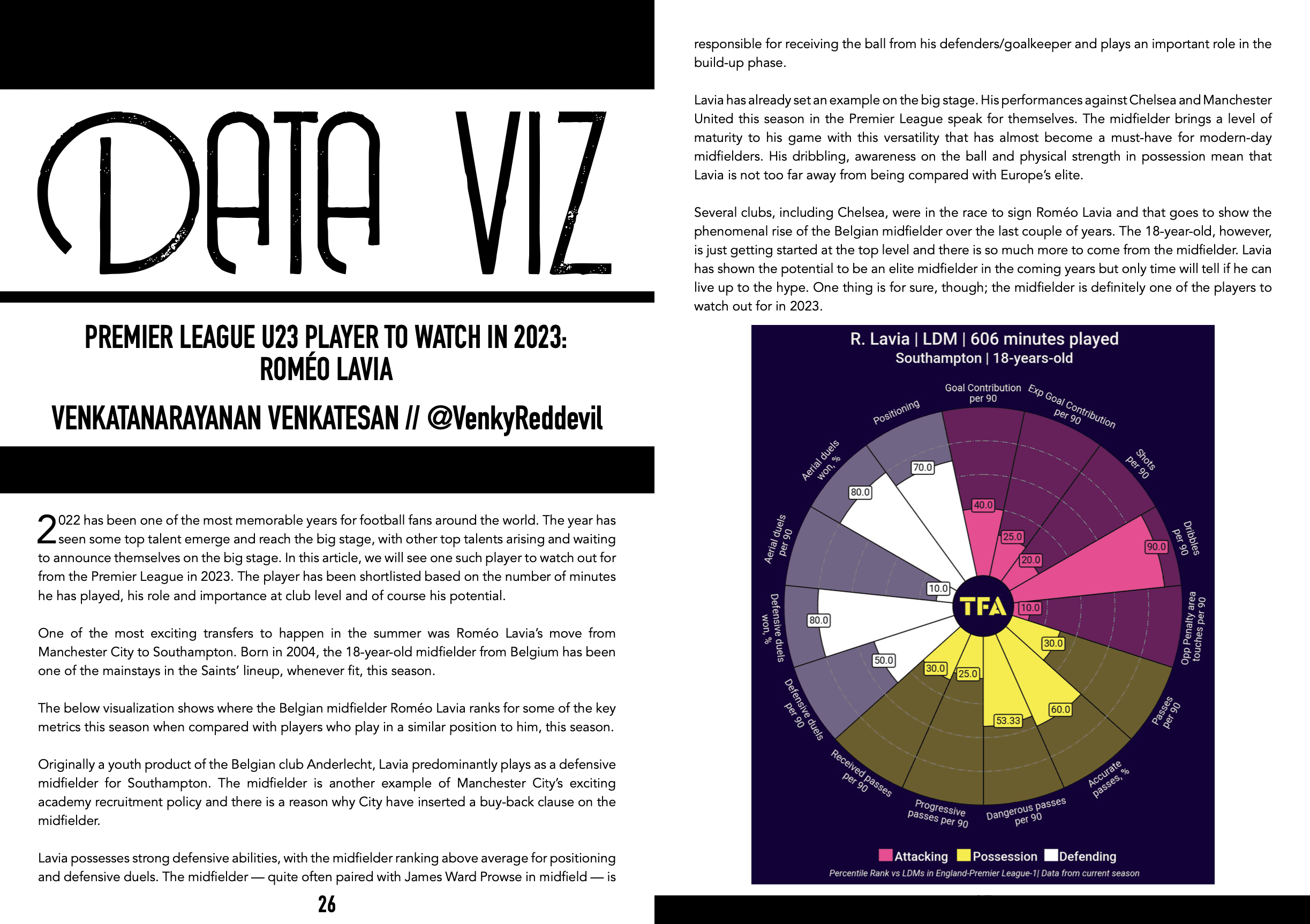 TFA 23 for 23 data viz