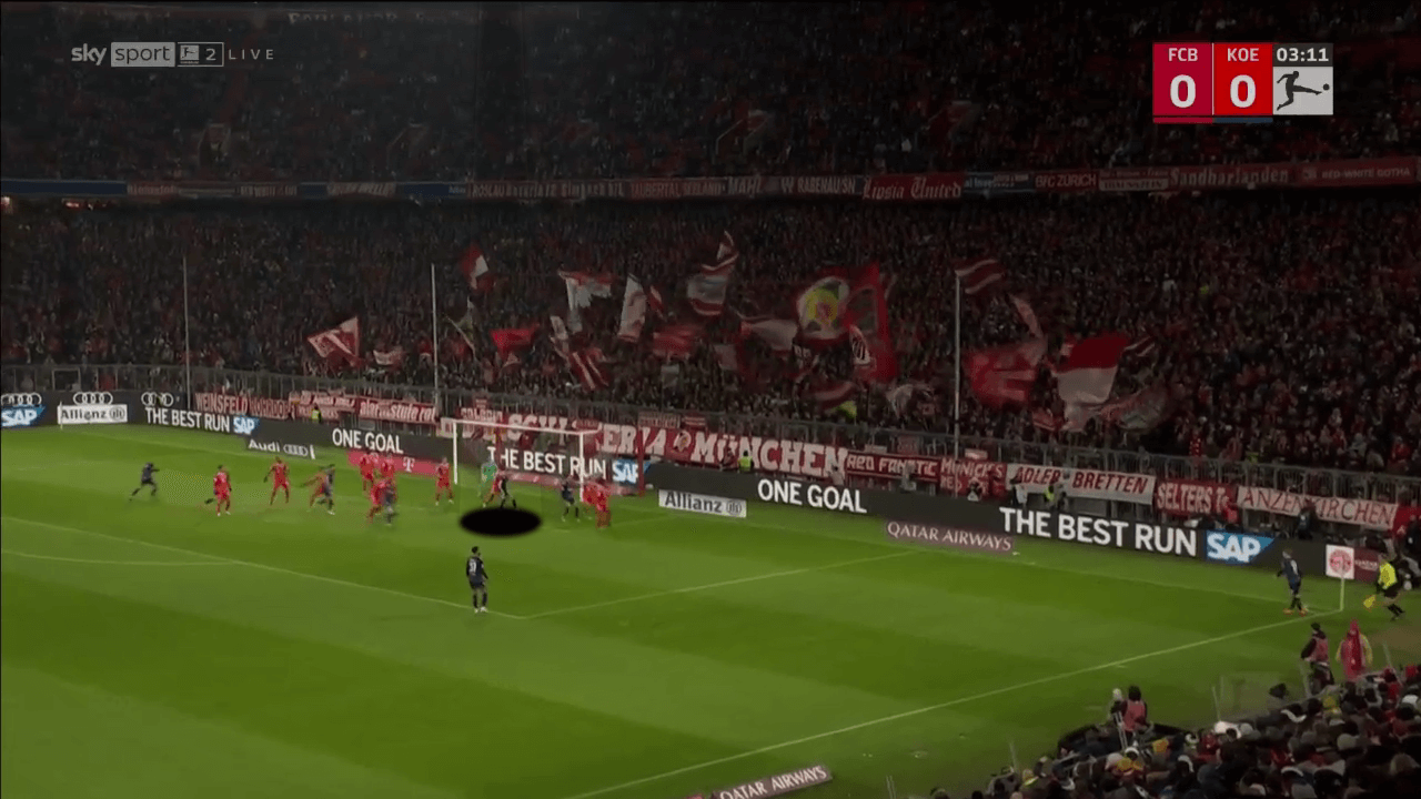 How FC Koln are so dangerous from corners - set-piece analysis