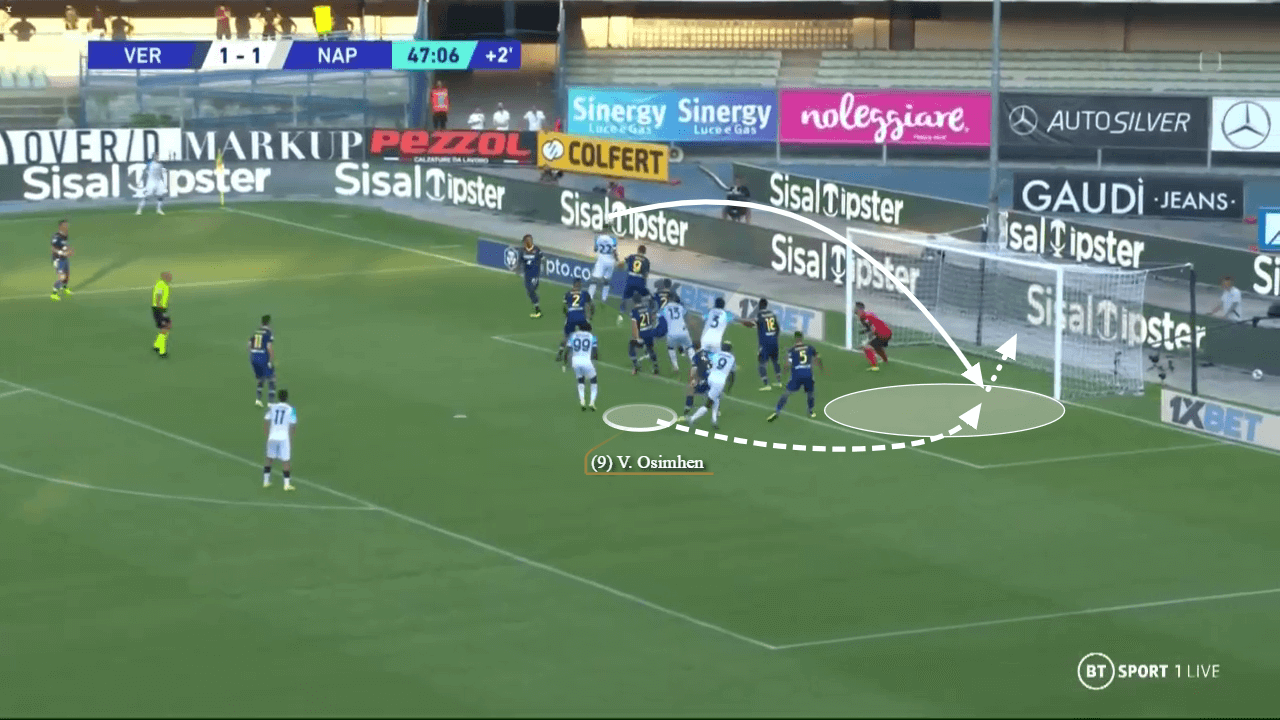 Analysis of Napoli's unsung hero - set-piece analysis