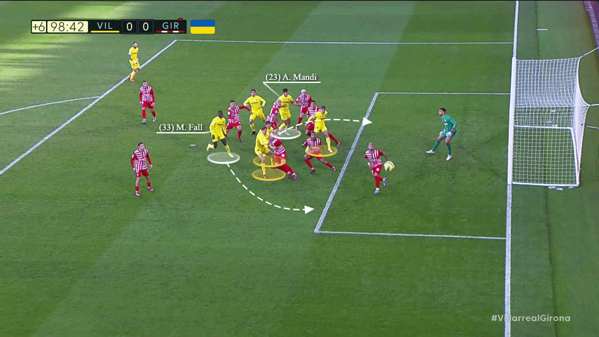 Five attractive set-pieces analysis - tactical analysis tactics