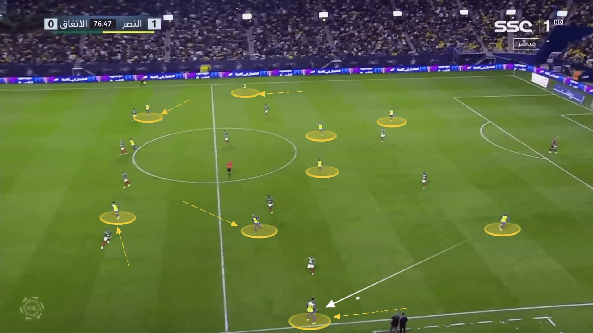 Al-Nassr 2022/23: Their tactics under Rudi Garcia – scout report