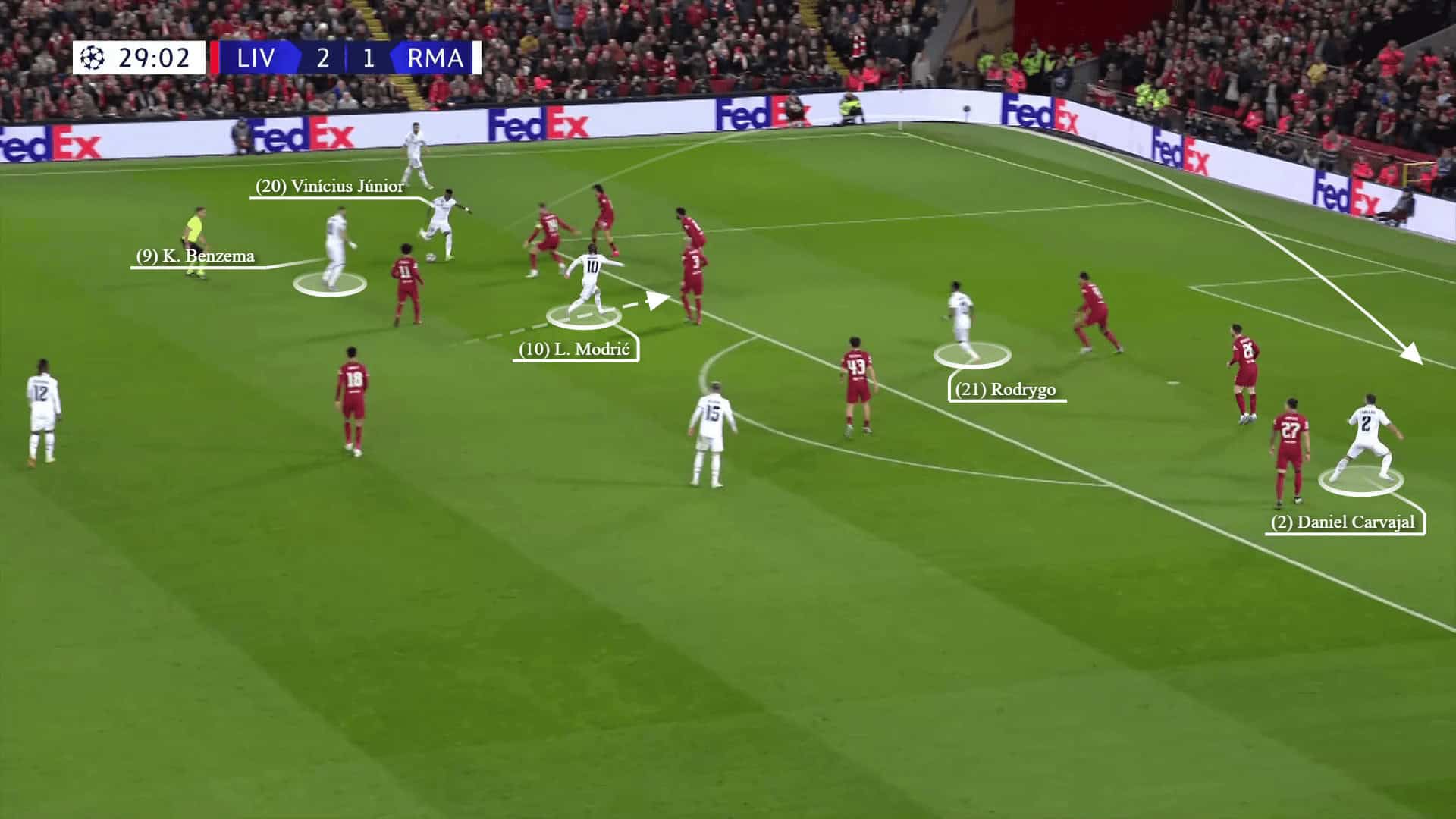 Champions League 2022/23: Liverpool vs Real Madrid - tactical analysis