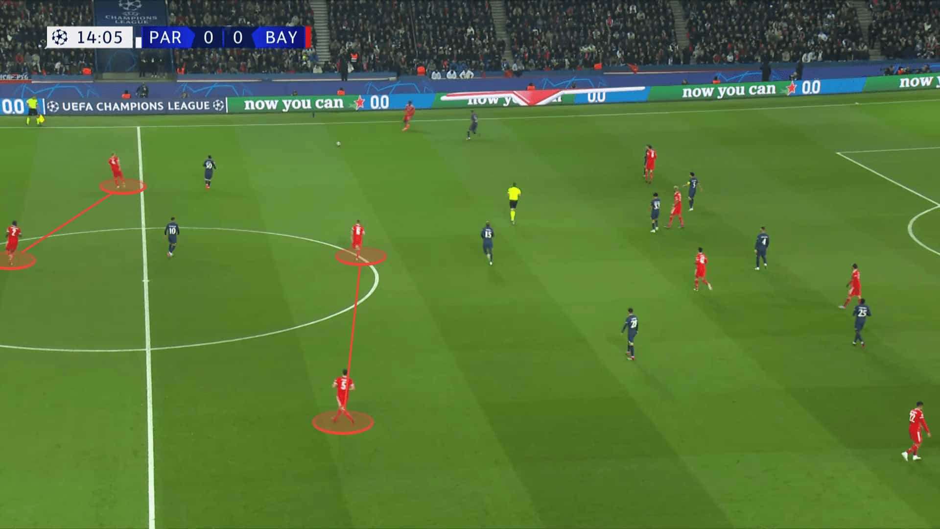 UEFA Champions League 2022/23: PSG vs Bayern Munich - tactical analysis