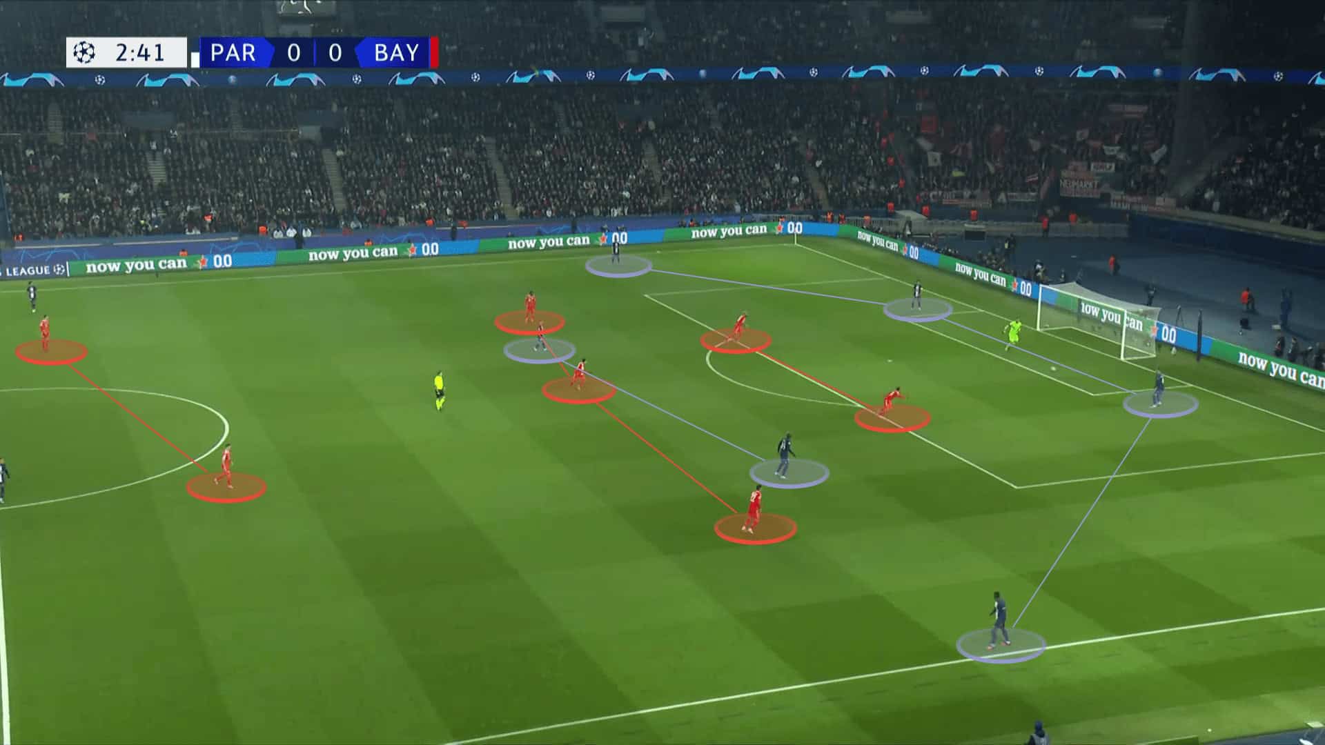 UEFA Champions League 2022/23: PSG vs Bayern Munich - tactical analysis