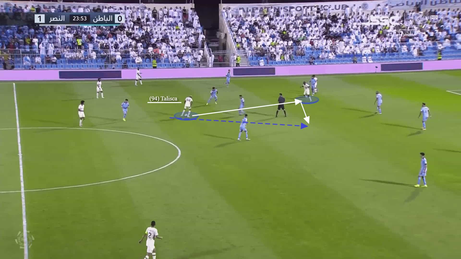 Al-Nassr 2022/23: Their tactics under Rudi Garcia – scout report