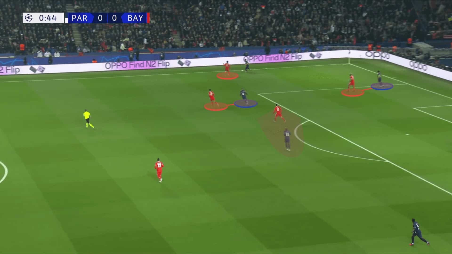 UEFA Champions League 2022/23: PSG vs Bayern Munich - tactical analysis