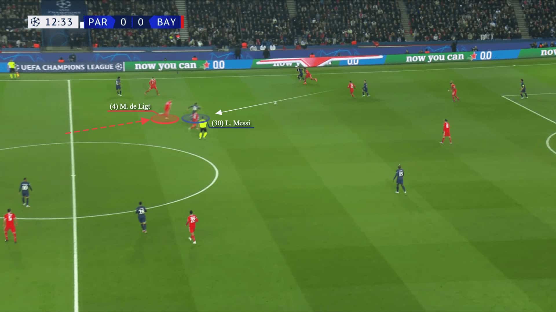 UEFA Champions League 2022/23: PSG vs Bayern Munich - tactical analysis