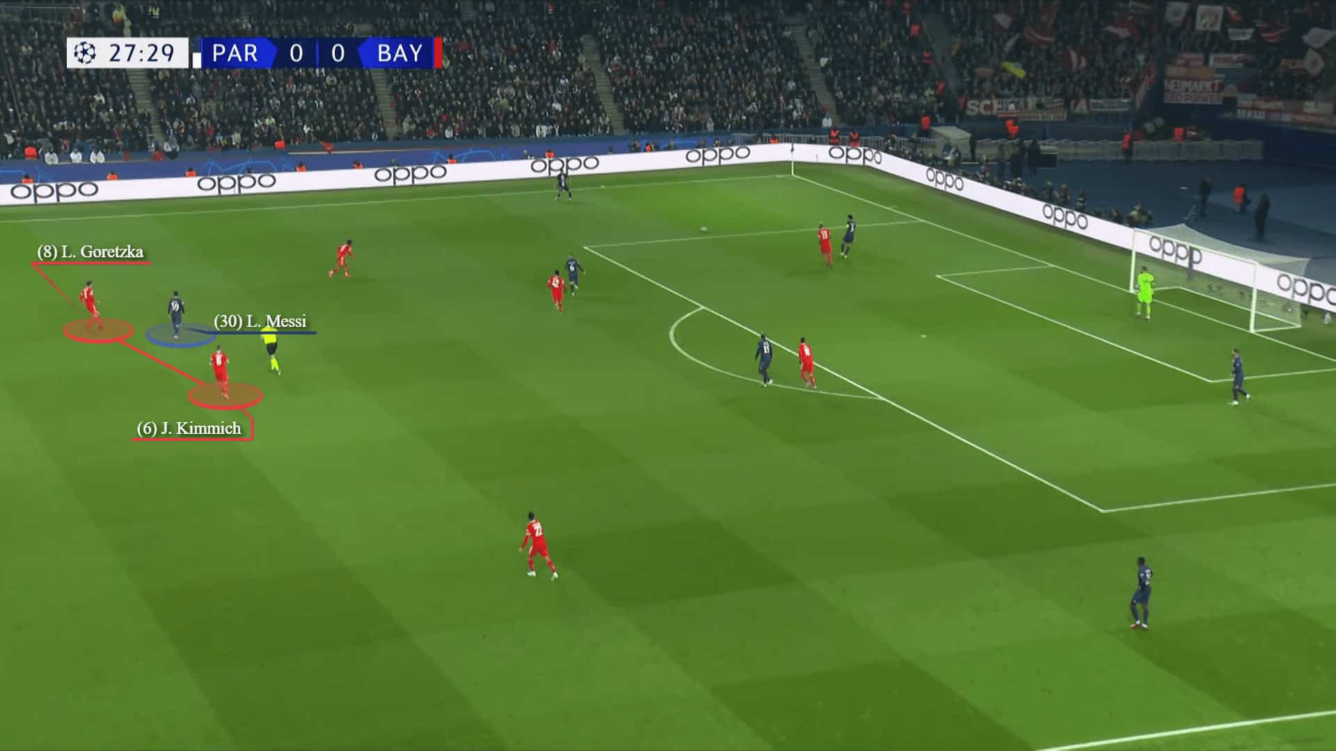 UEFA Champions League 2022/23: PSG vs Bayern Munich - tactical analysis