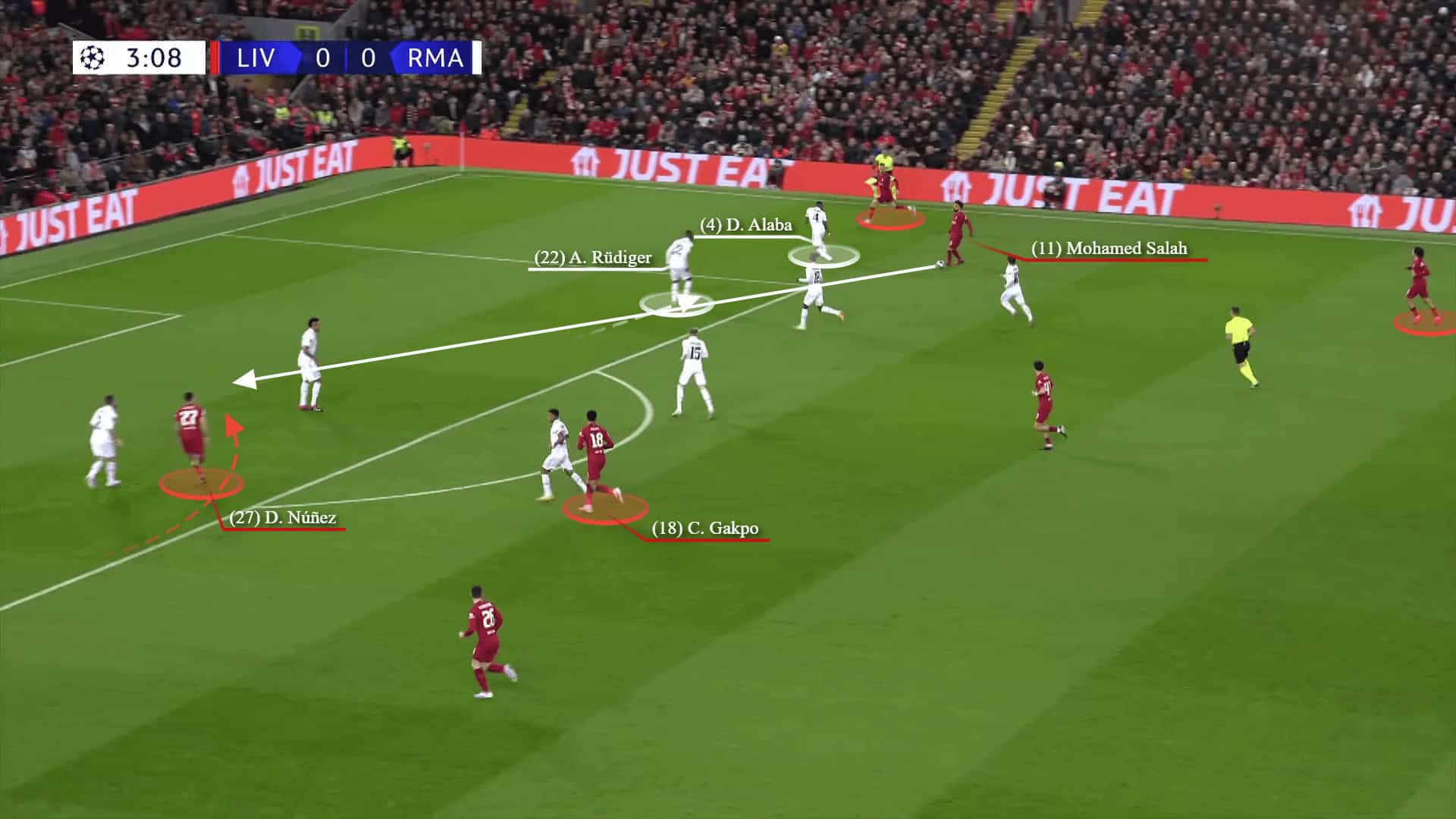 Champions League 2022/23: Liverpool vs Real Madrid - tactical analysis