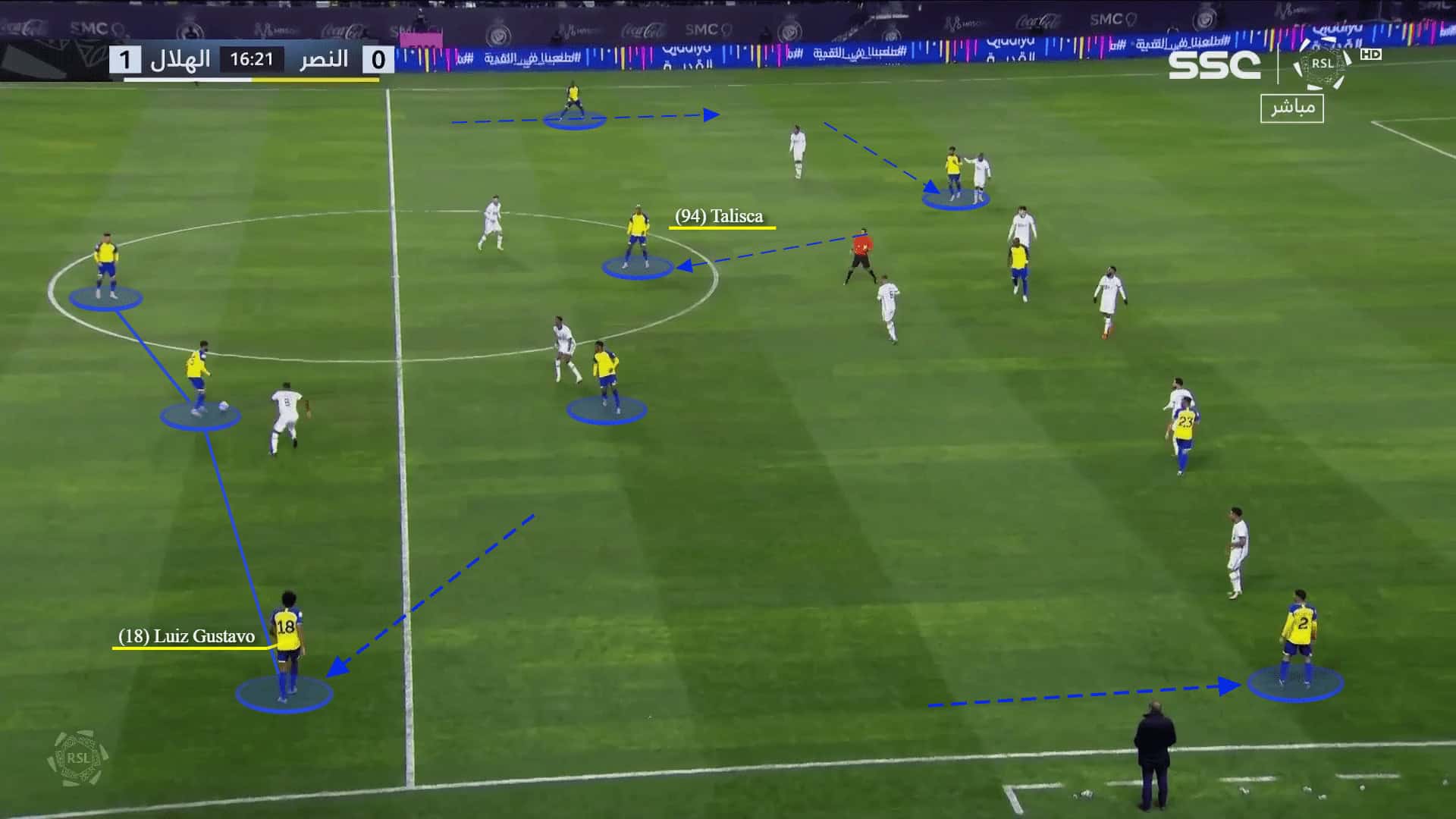 Al-Nassr 2022/23: Their tactics under Rudi Garcia – scout report