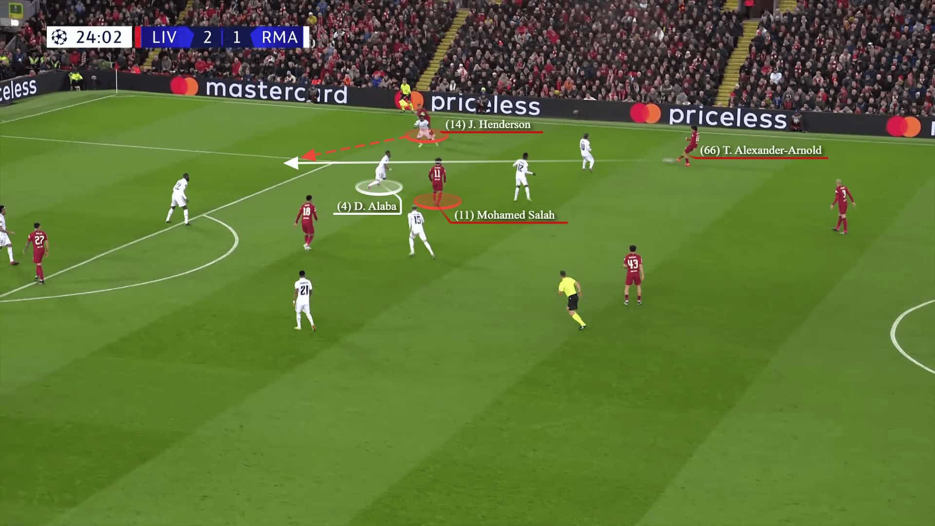 Champions League 2022/23: Liverpool vs Real Madrid - tactical analysis