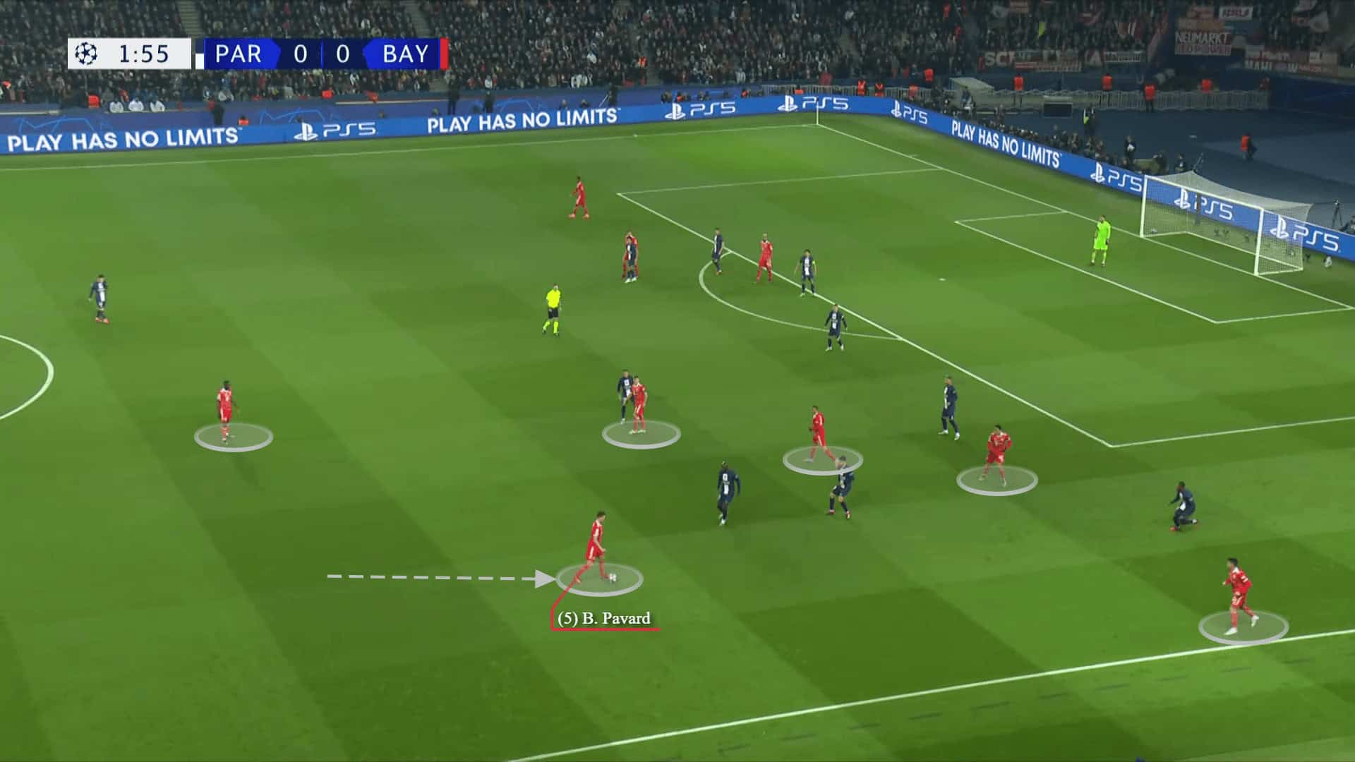 UEFA Champions League 2022/23: PSG vs Bayern Munich - tactical analysis