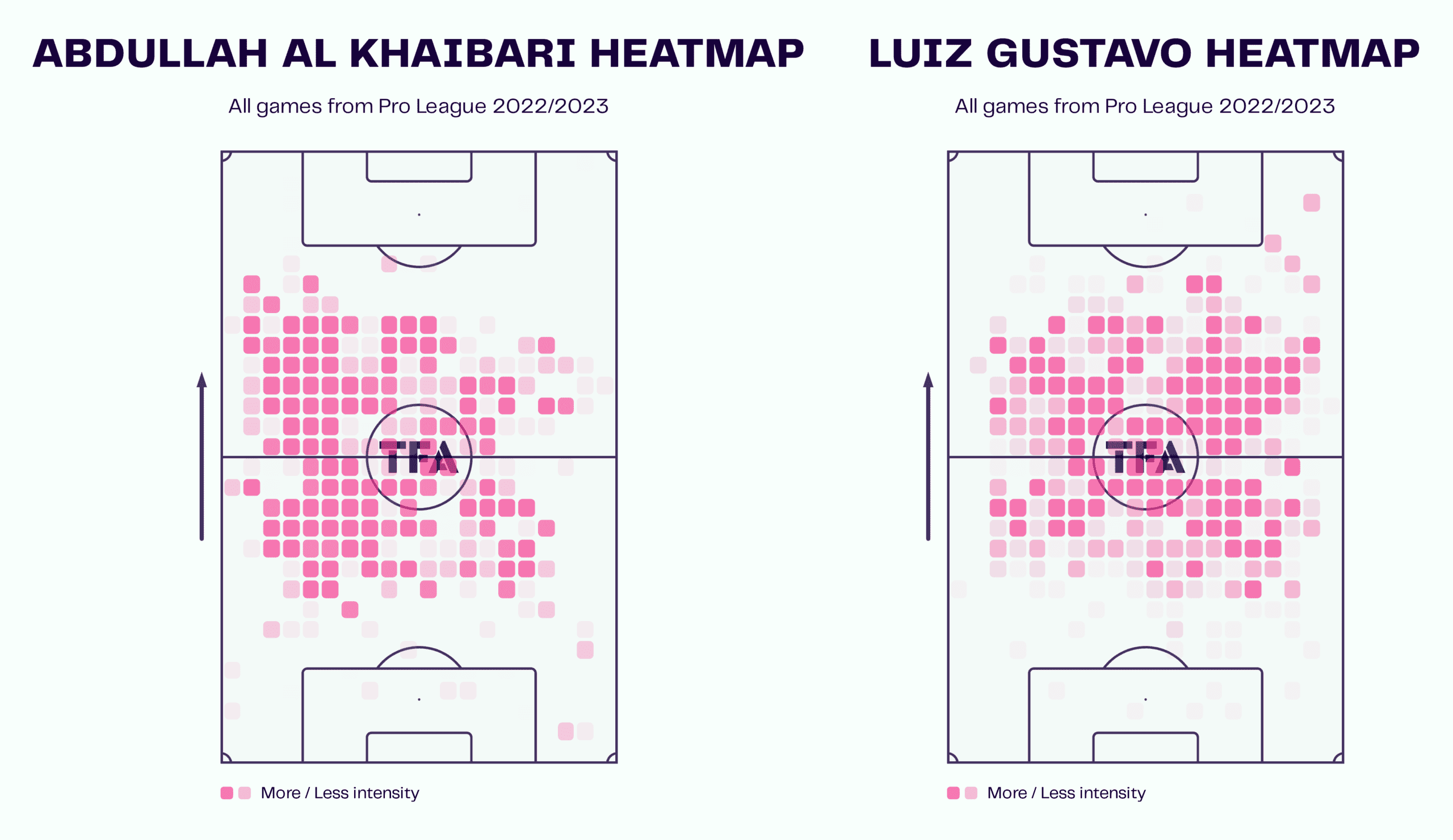 Al-Nassr 2022/23: Their tactics under Rudi Garcia – scout report