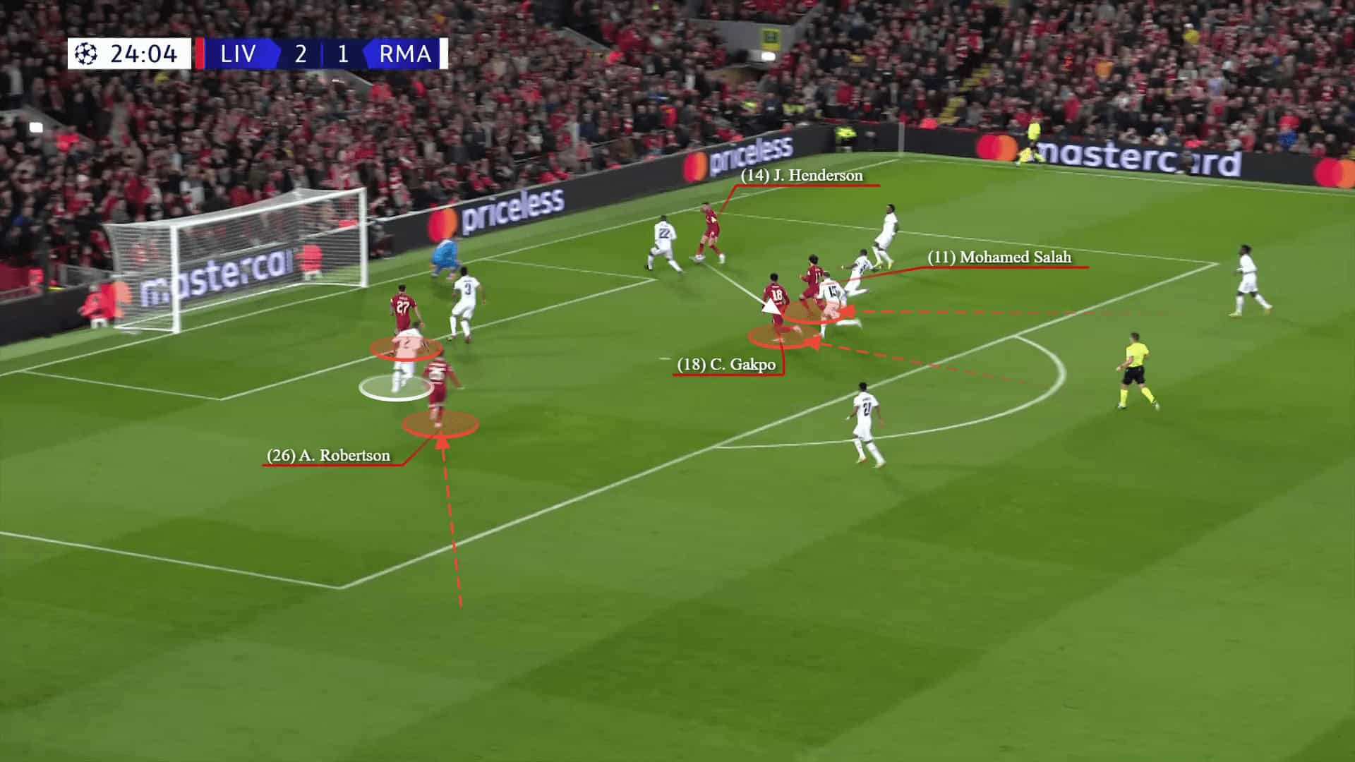 Champions League 2022/23: Liverpool vs Real Madrid - tactical analysis