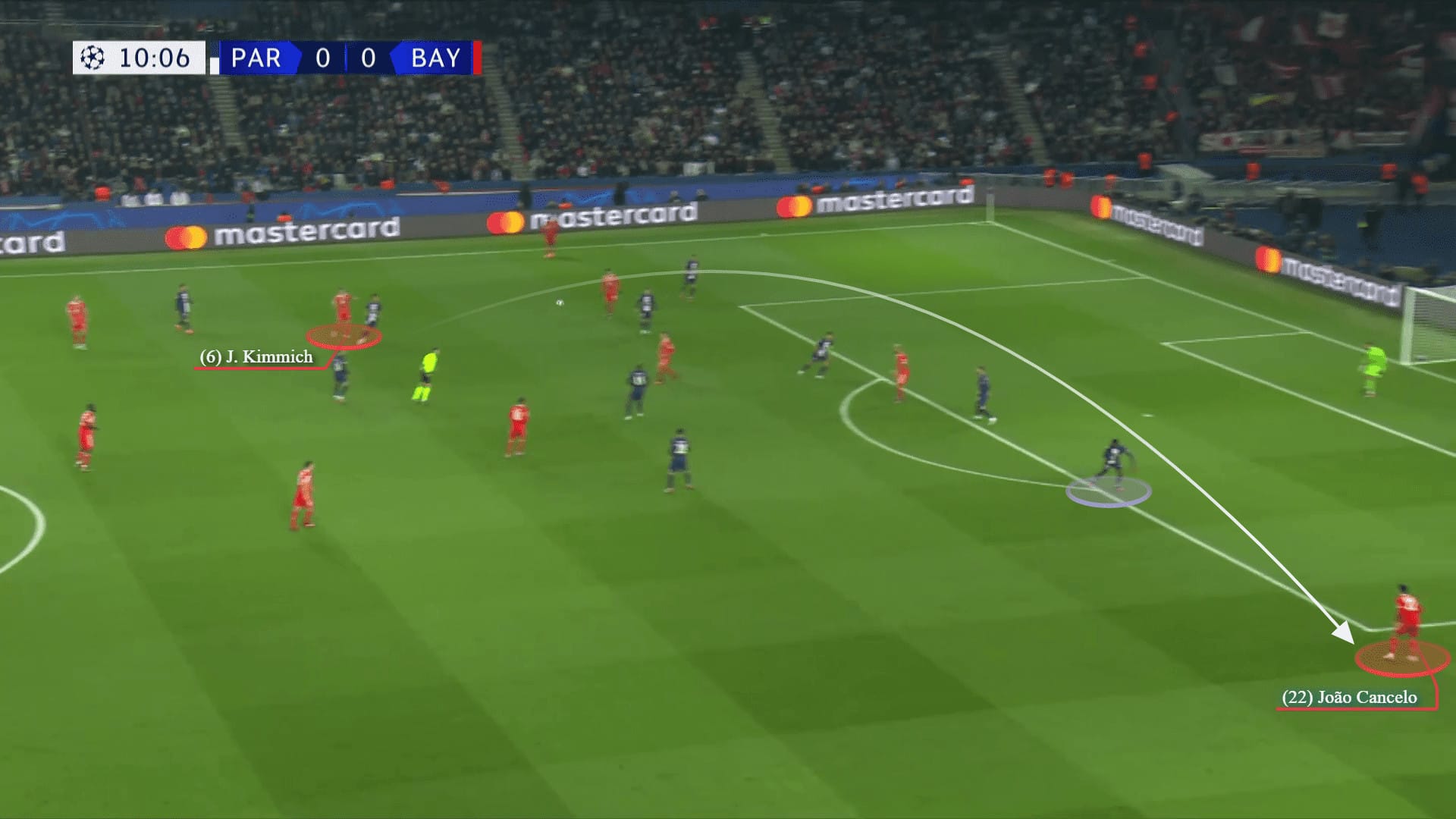 UEFA Champions League 2022/23: PSG vs Bayern Munich - tactical analysis