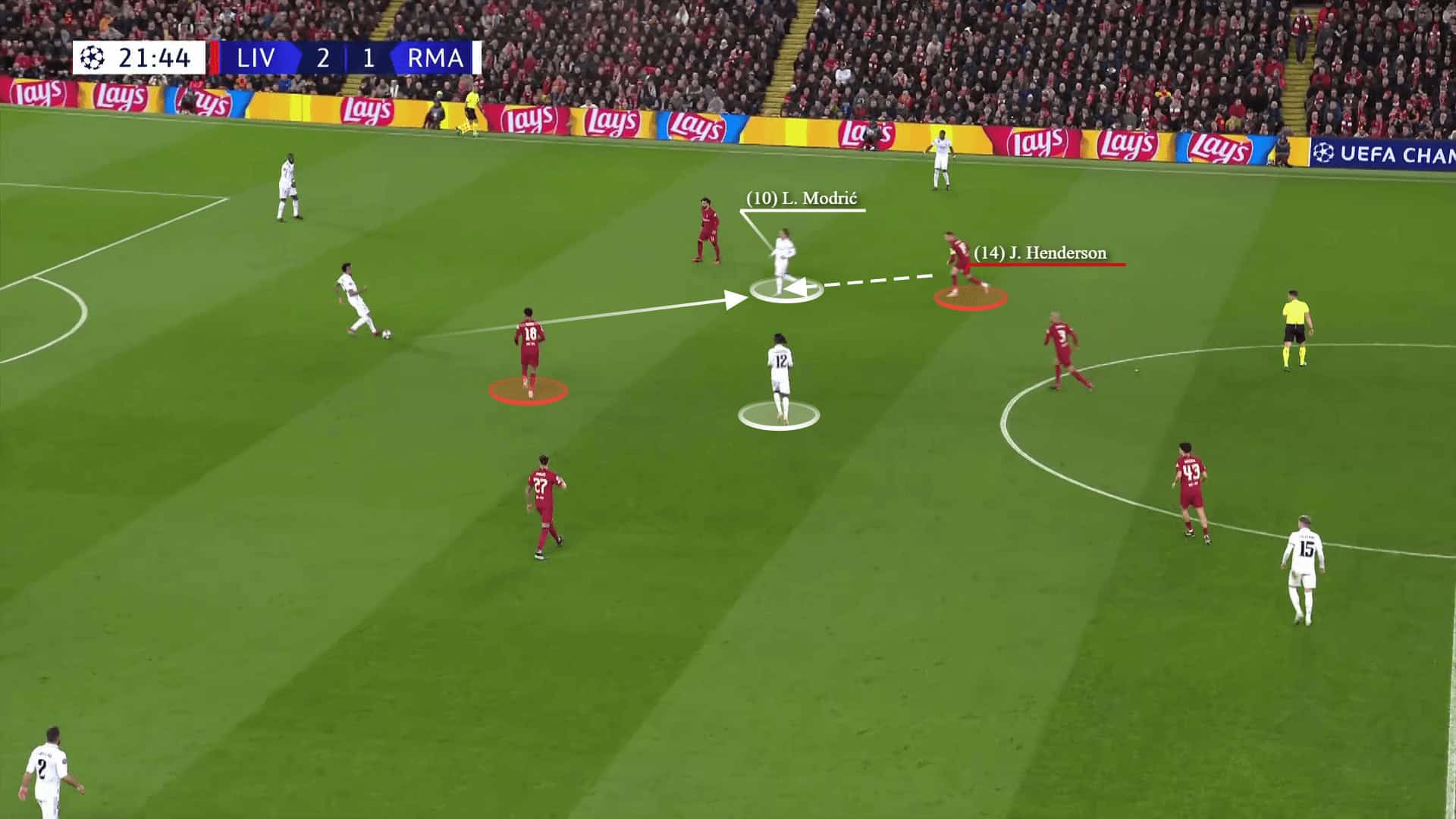 Champions League 2022/23: Liverpool vs Real Madrid - tactical analysis