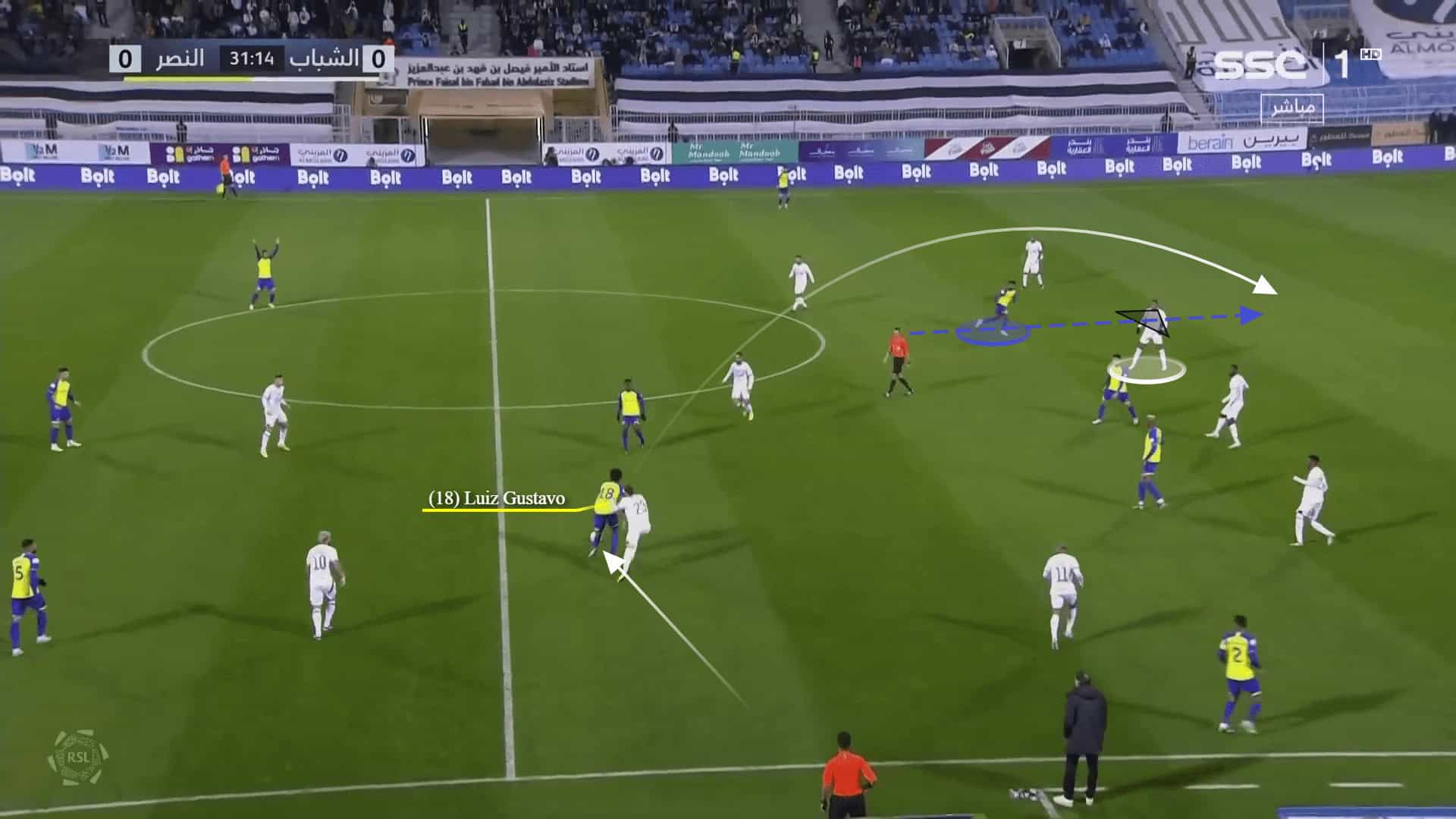 Al-Nassr 2022/23: Their tactics under Rudi Garcia – scout report