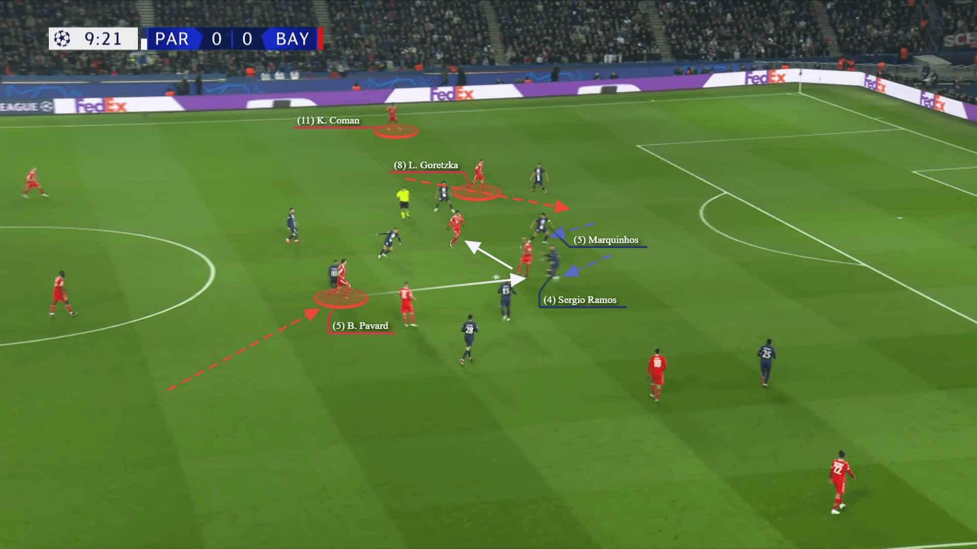 UEFA Champions League 2022/23: PSG vs Bayern Munich - tactical analysis