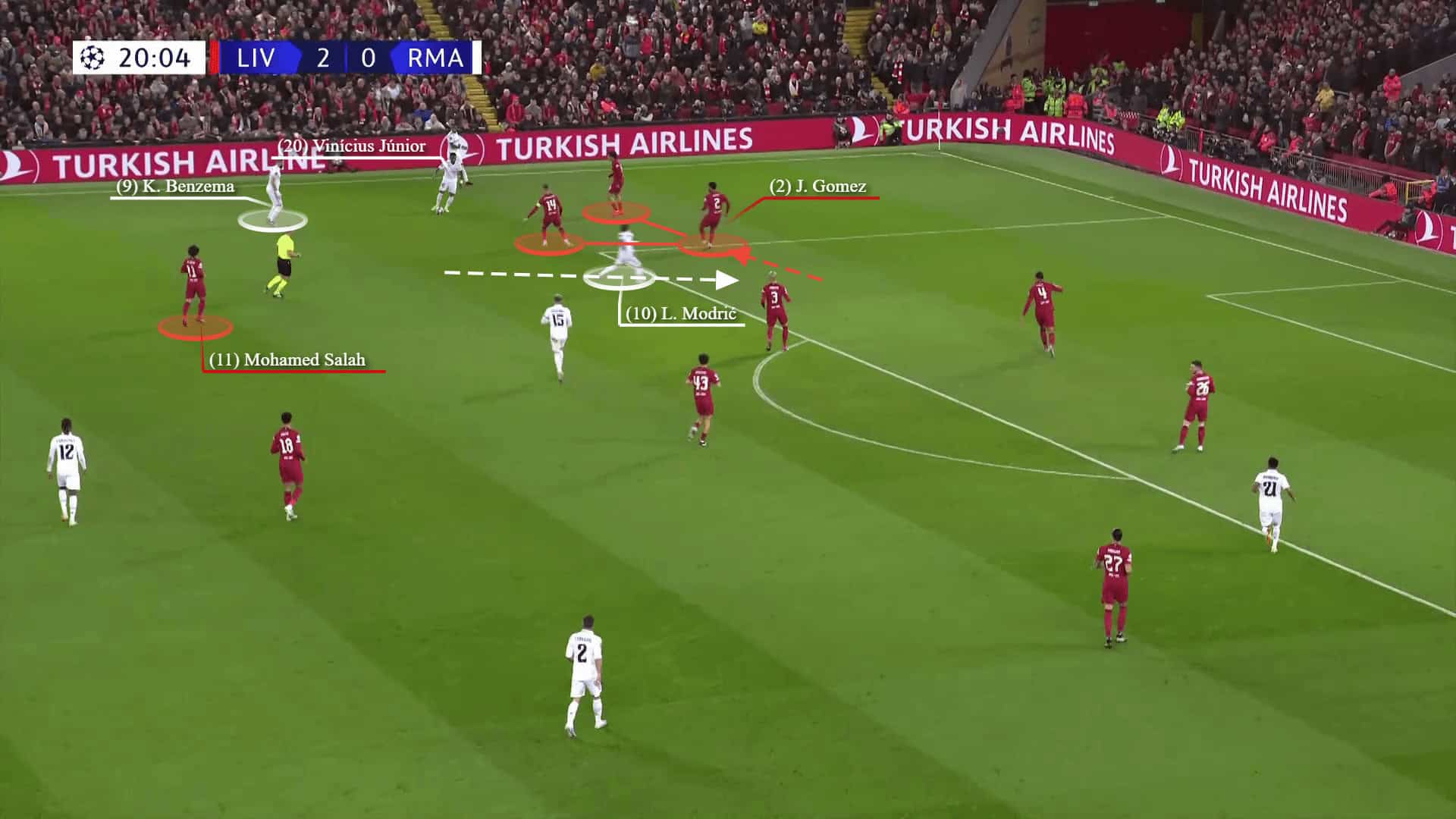 Champions League 2022/23: Liverpool vs Real Madrid - tactical analysis