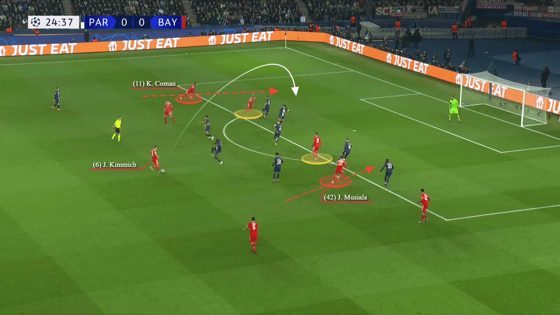 UEFA Champions League 2022/23: PSG vs Bayern Munich - tactical analysis