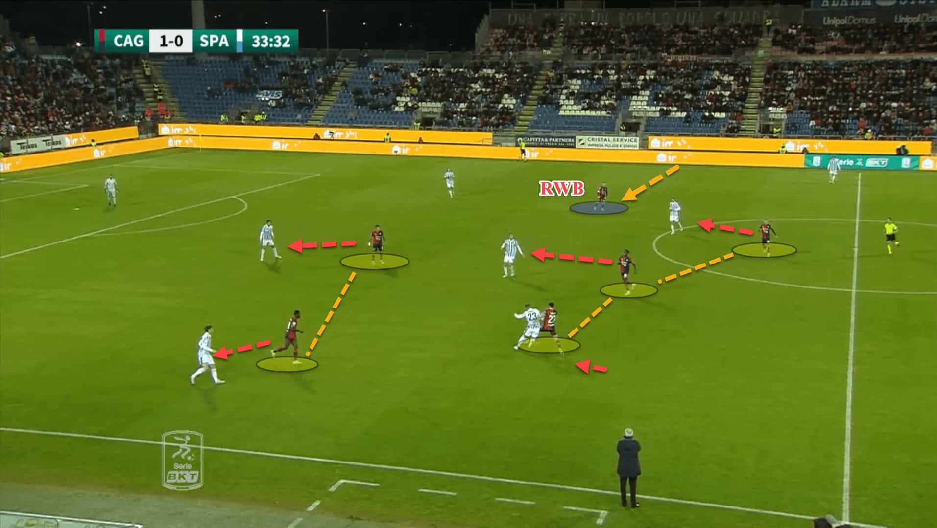 Claudio Ranieri: The Tinkerman back in Sardinia – tactical analysis