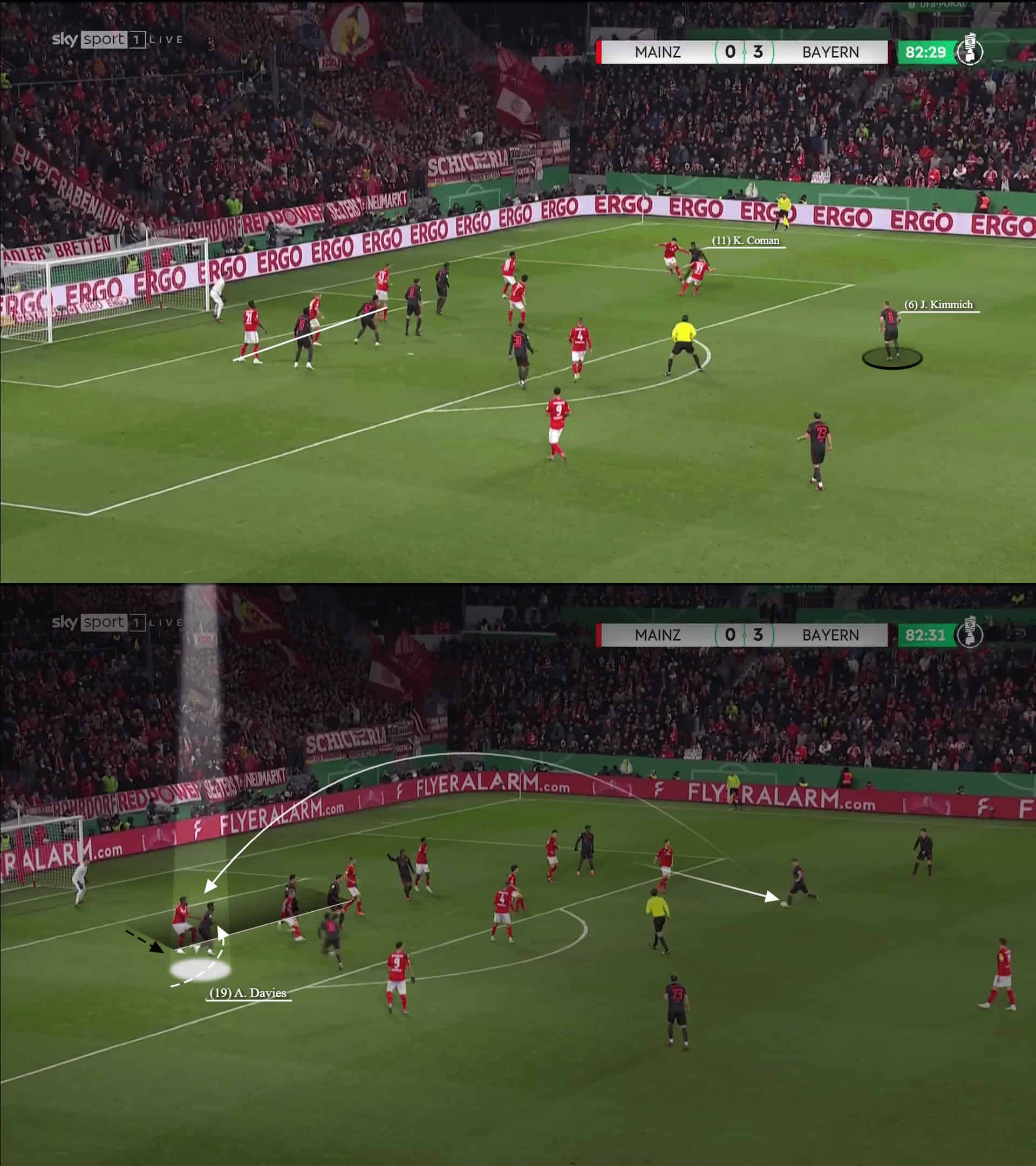 Bayern Munich: The principals of creating superiorities in attack - tactical analysis