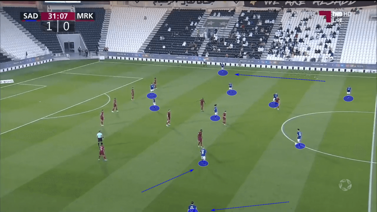 Juanma Lillo at Al Sadd 2022/23 - tactical analysis tactics