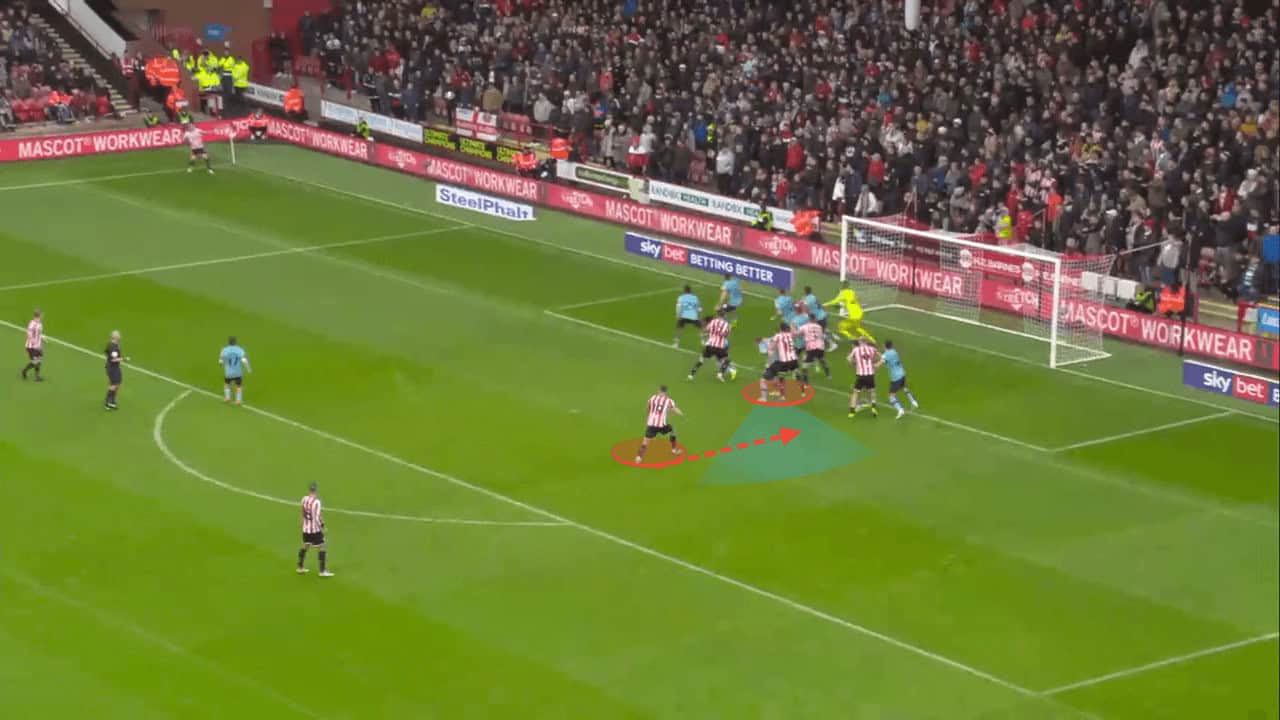 Sheffield United's use of attacking set pieces - set-piece analysis