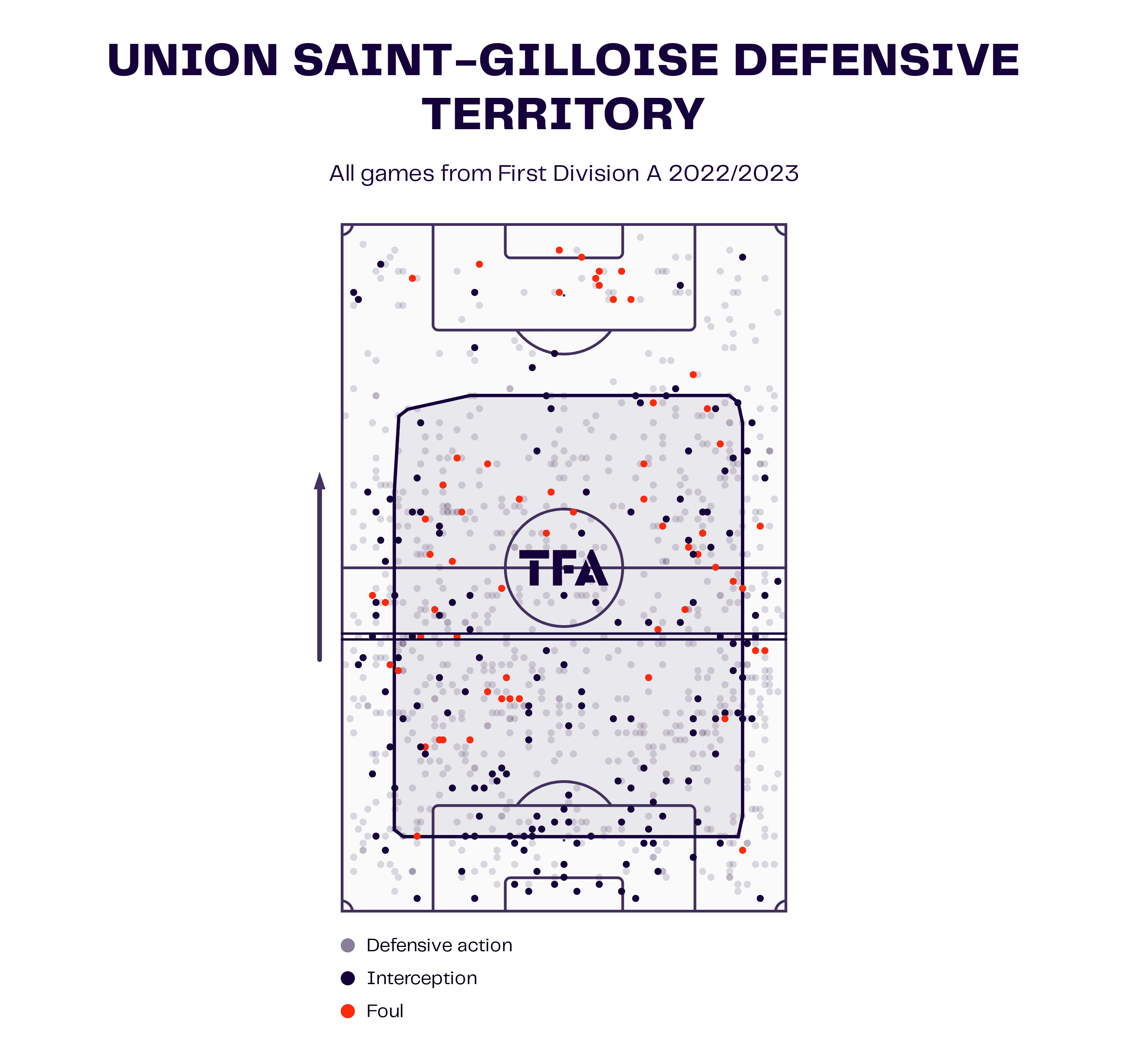 Karel Geraerts: His success at Royale Union Saint-Gilloise scout report tactical analysis tactics