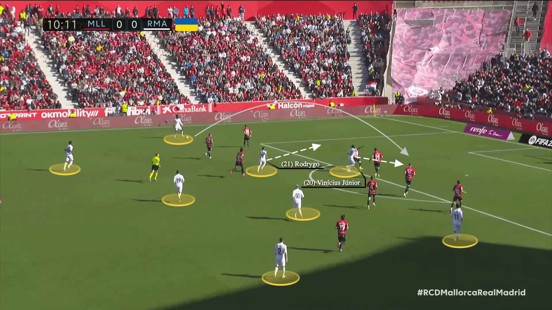 Mallorca vs Real Madrid 2022/23 - tactical analysis