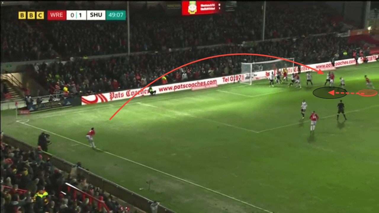 Wrexham's unique use of throw-ins - set-piece analysis